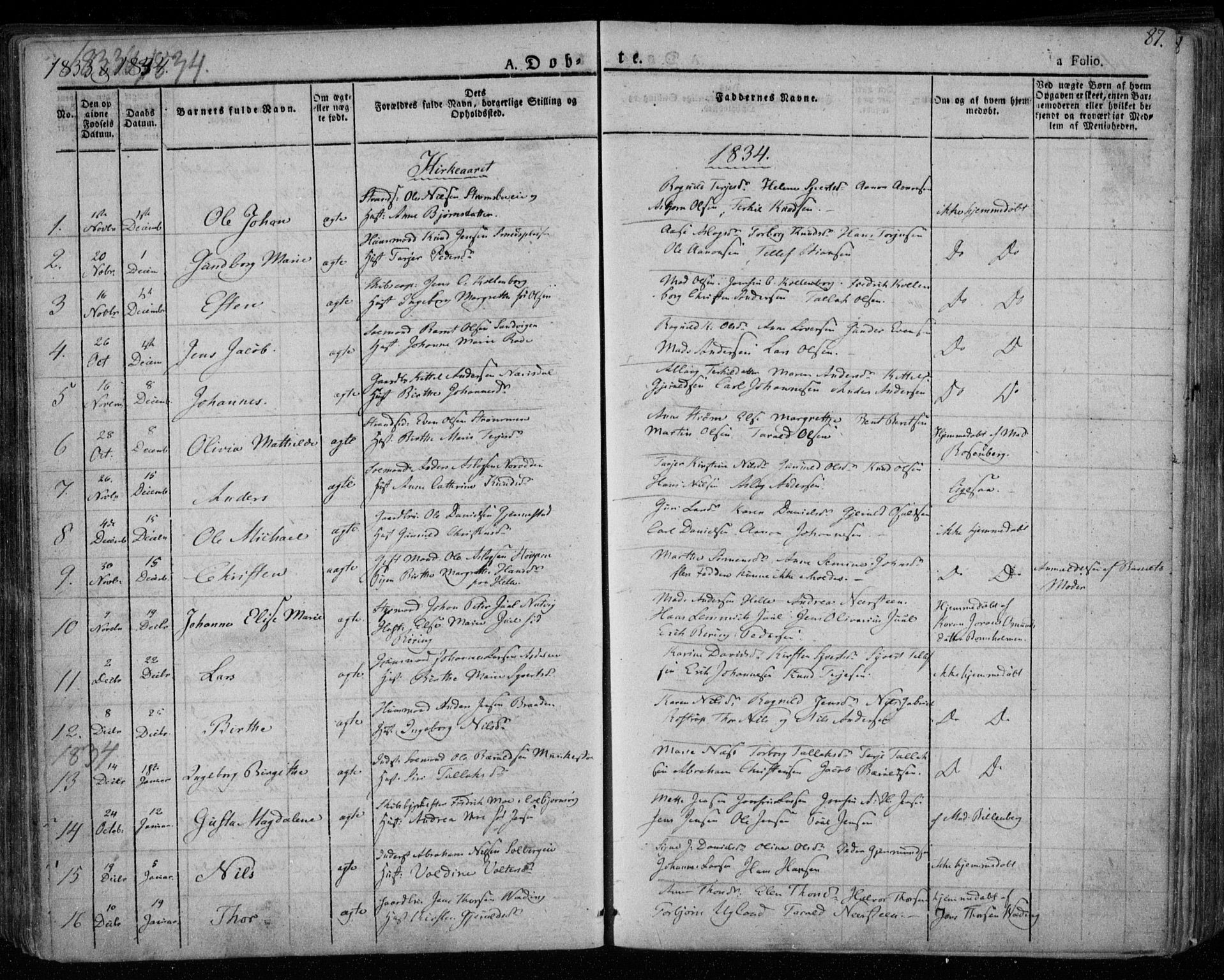 Øyestad sokneprestkontor, AV/SAK-1111-0049/F/Fa/L0013: Parish register (official) no. A 13, 1827-1842, p. 87