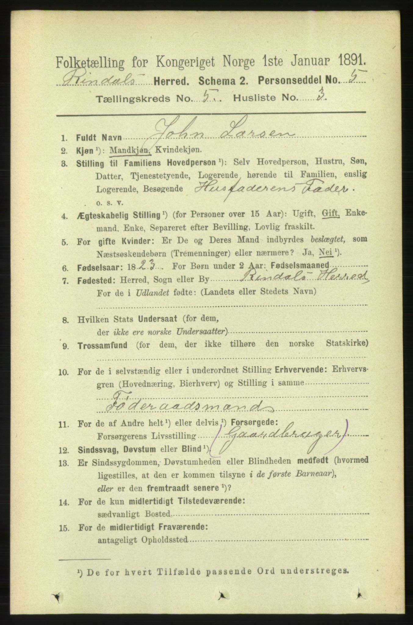 RA, 1891 census for 1567 Rindal, 1891, p. 1611