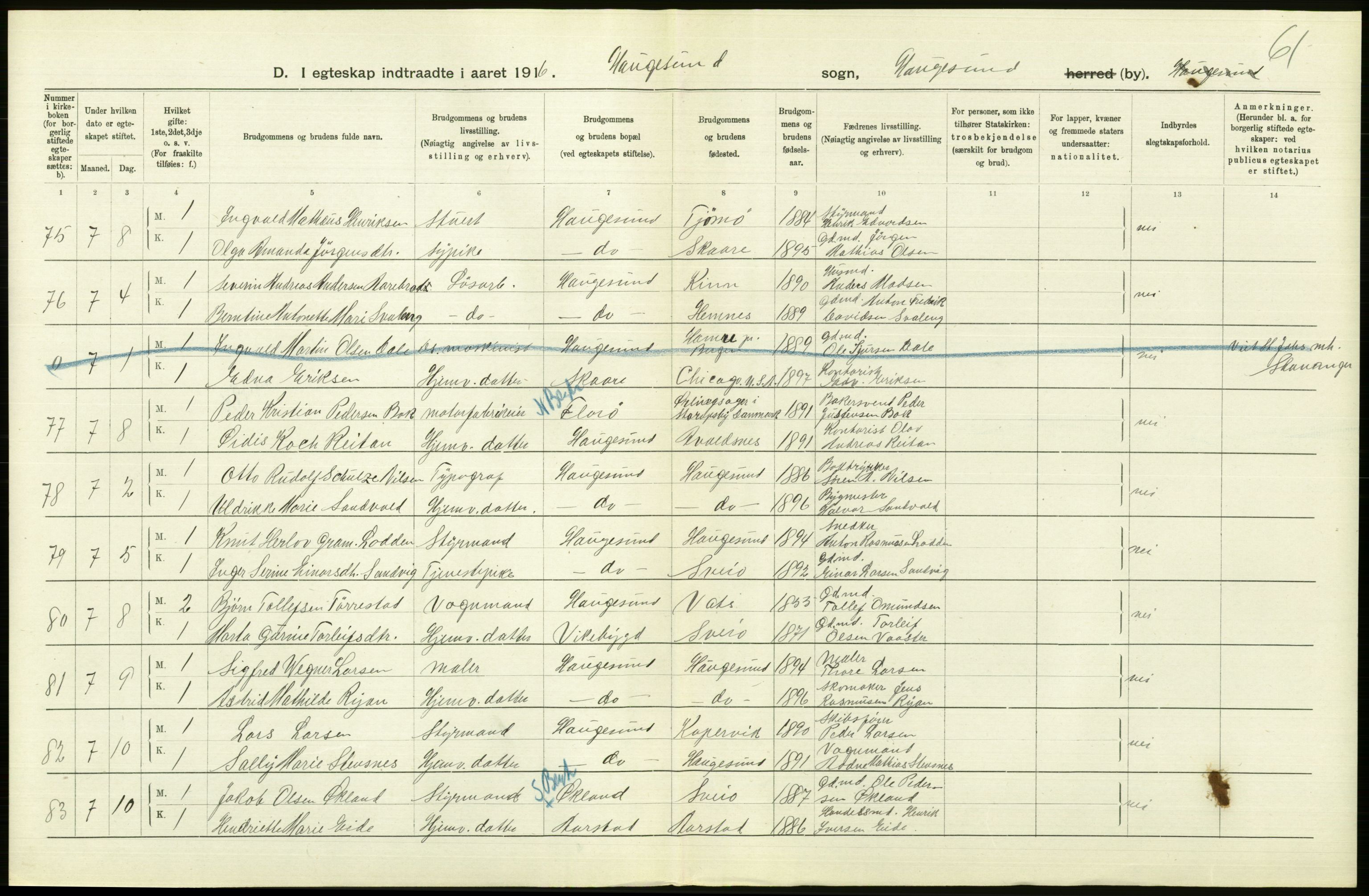 Statistisk sentralbyrå, Sosiodemografiske emner, Befolkning, RA/S-2228/D/Df/Dfb/Dfbf/L0031: Stavanger amt: Gifte. Bygder og byer., 1916, p. 306