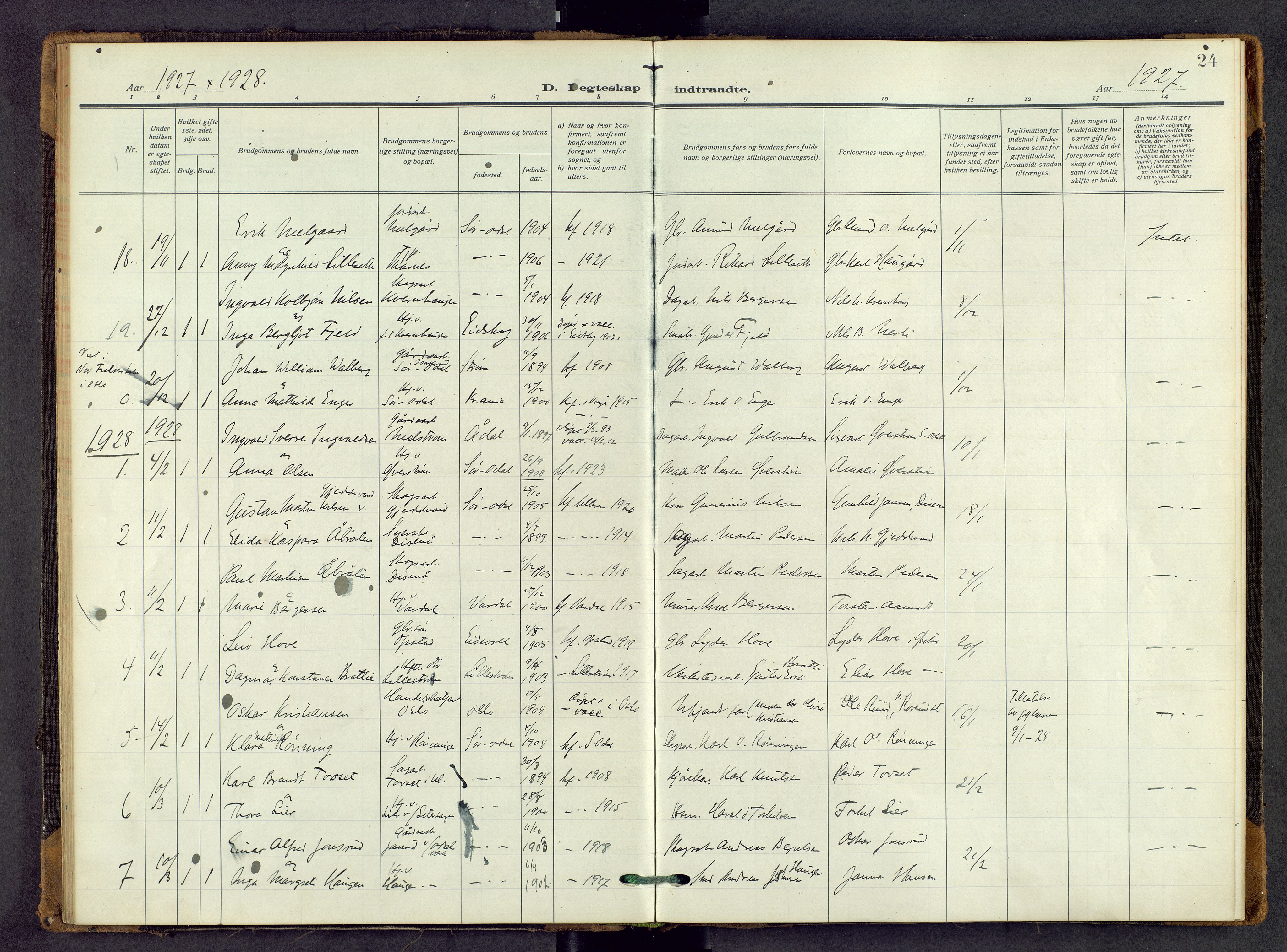 Sør-Odal prestekontor, AV/SAH-PREST-030/H/Ha/Haa/L0011: Parish register (official) no. 11, 1922-1945, p. 24