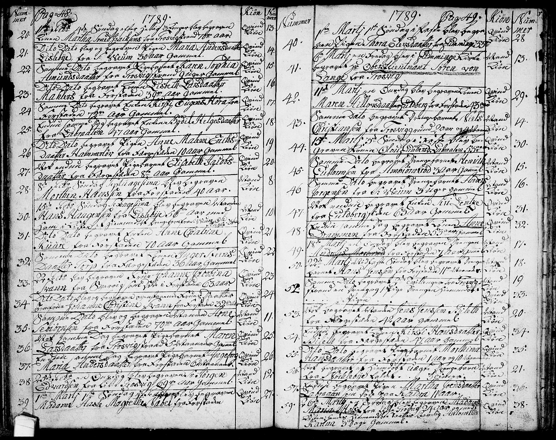 Glemmen prestekontor Kirkebøker, AV/SAO-A-10908/F/Fa/L0002: Parish register (official) no. 2, 1771-1803, p. 48-49