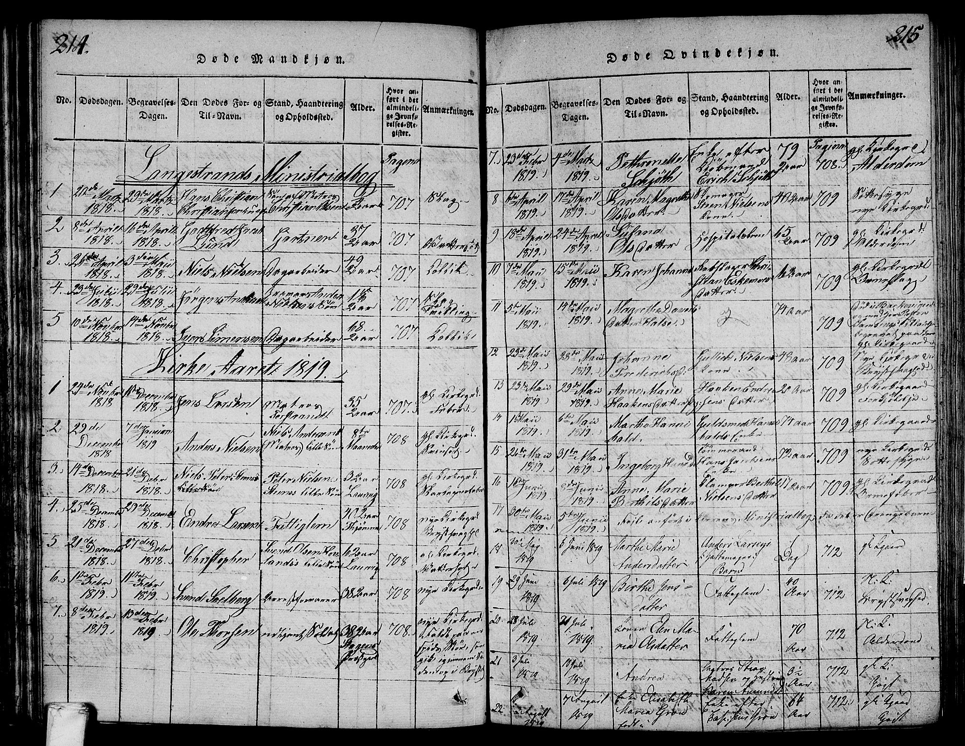 Larvik kirkebøker, AV/SAKO-A-352/F/Fa/L0001: Parish register (official) no. I 1, 1814-1825, p. 214-215