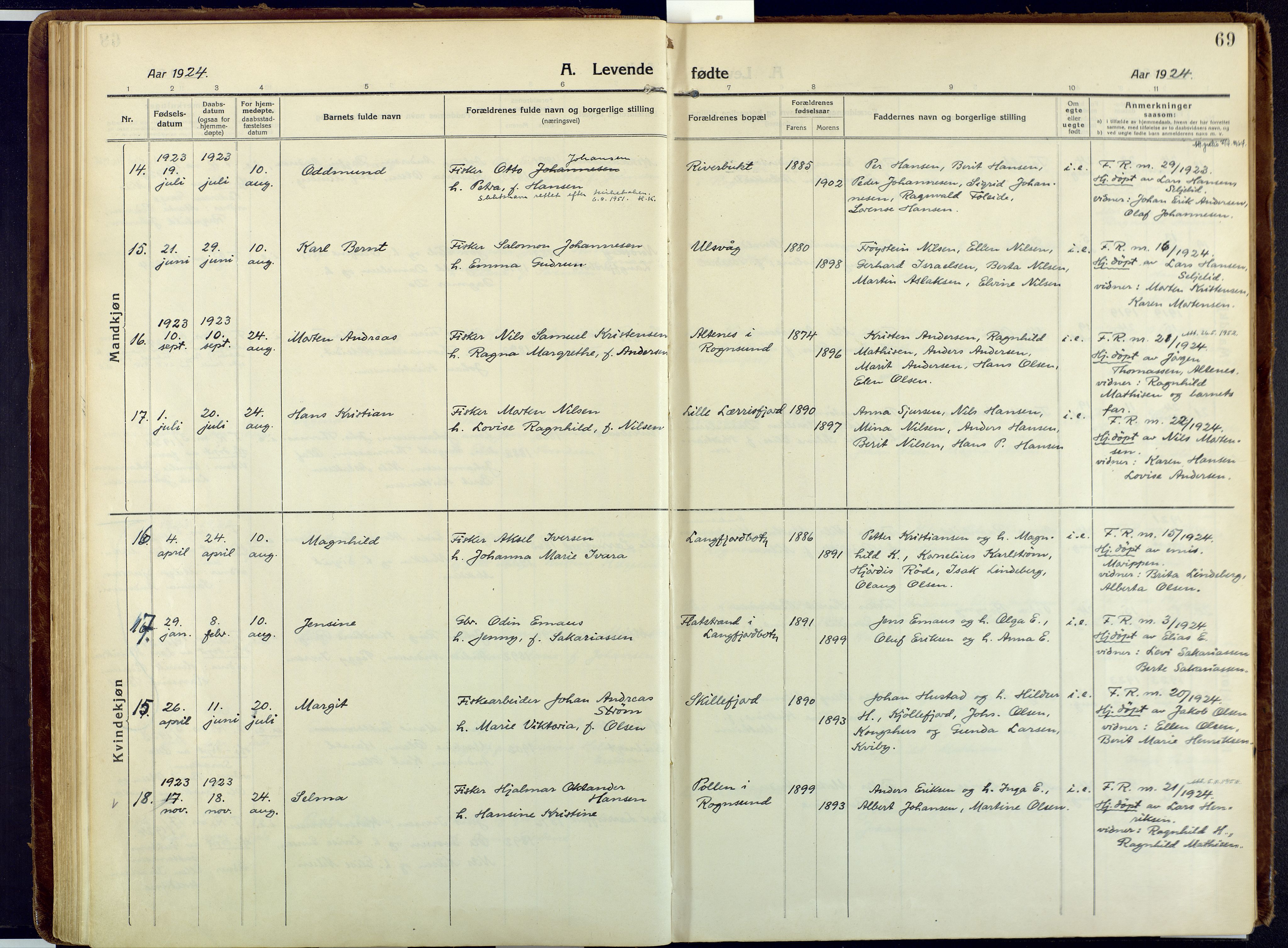 Talvik sokneprestkontor, SATØ/S-1337/H/Ha/L0018kirke: Parish register (official) no. 18, 1915-1924, p. 69