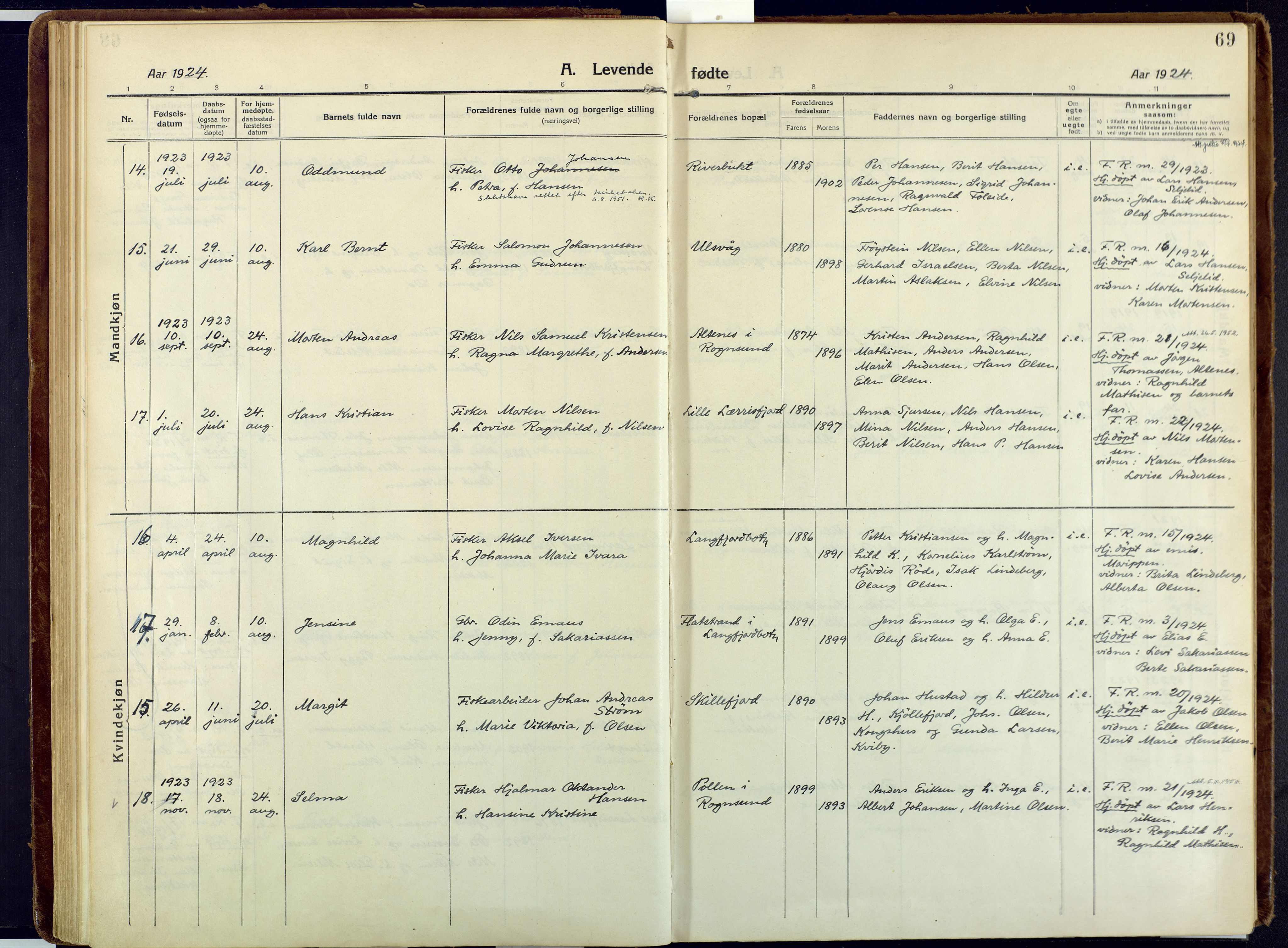 Talvik sokneprestkontor, AV/SATØ-S-1337/H/Ha/L0018kirke: Parish register (official) no. 18, 1915-1924, p. 69