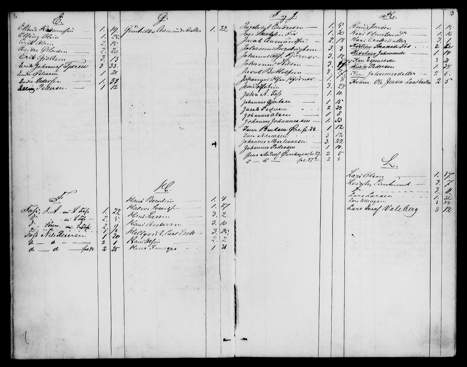 Indre Sogn tingrett, SAB/A-3301/1/G/Ga/Gaa/L0028: Mortgage register no. II.A.a.28, 1850-1890, p. 3