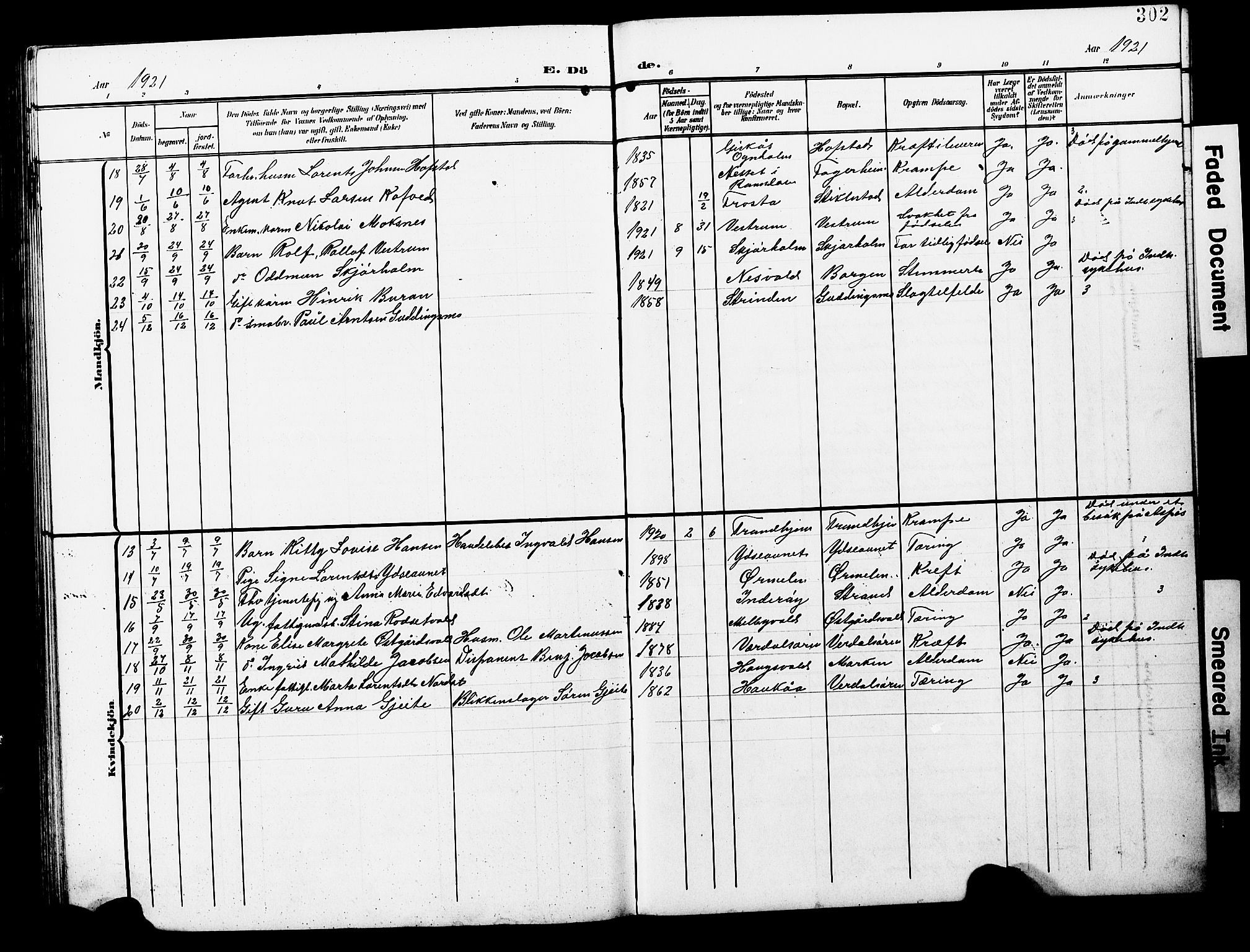 Ministerialprotokoller, klokkerbøker og fødselsregistre - Nord-Trøndelag, SAT/A-1458/723/L0258: Parish register (copy) no. 723C06, 1908-1927, p. 302