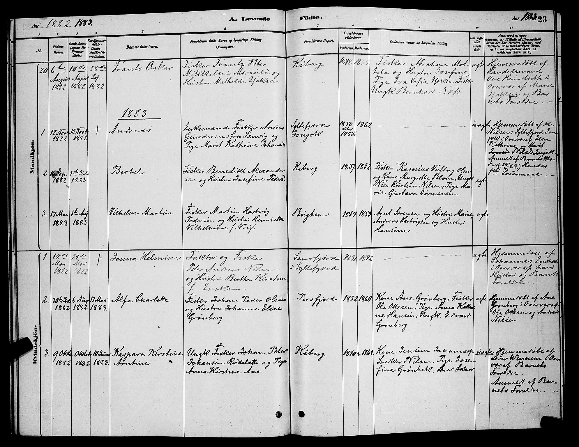 Vardø sokneprestkontor, SATØ/S-1332/H/Hb/L0006klokker: Parish register (copy) no. 6, 1879-1887, p. 23