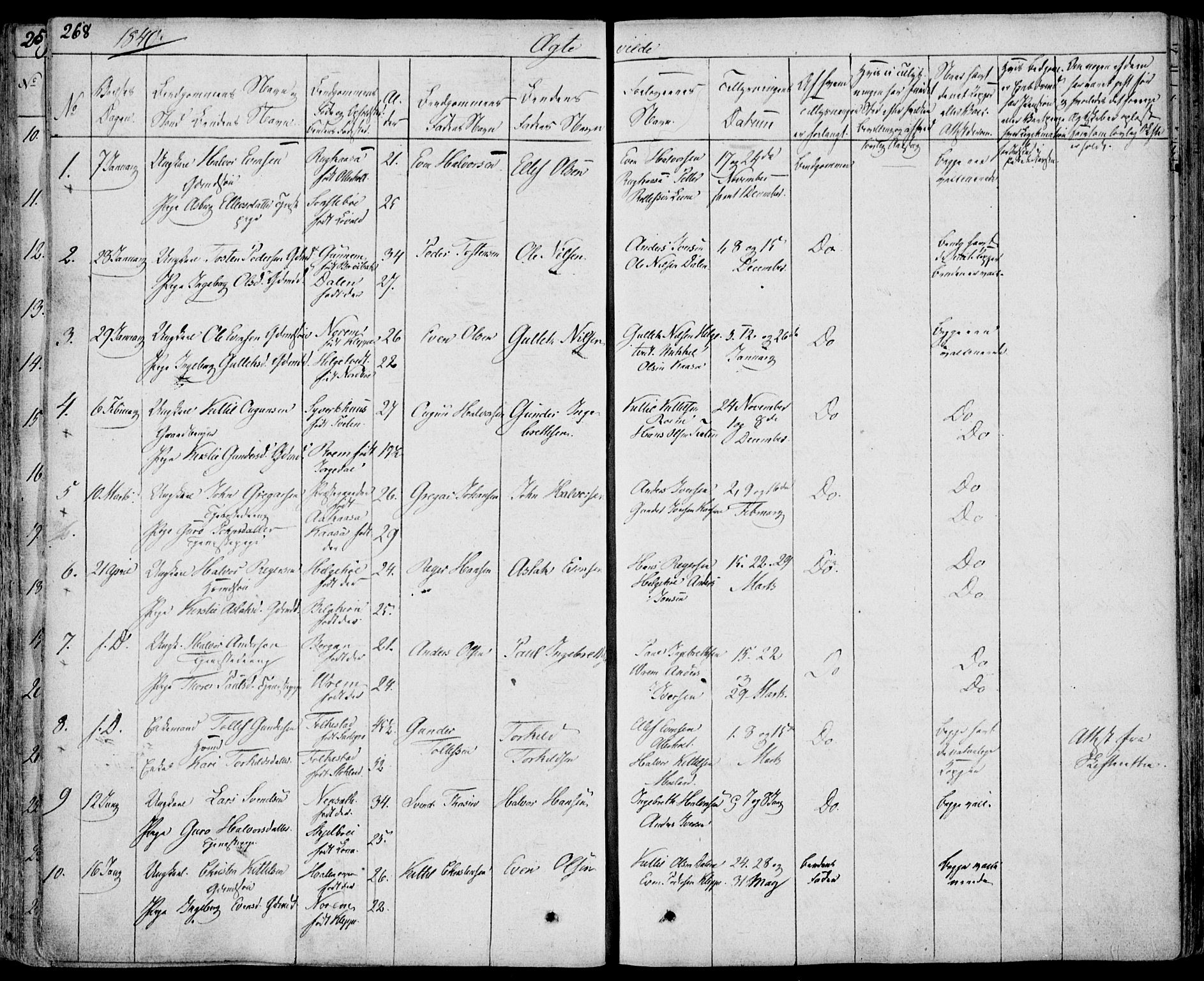 Bø kirkebøker, SAKO/A-257/F/Fa/L0007: Parish register (official) no. 7, 1831-1848, p. 268