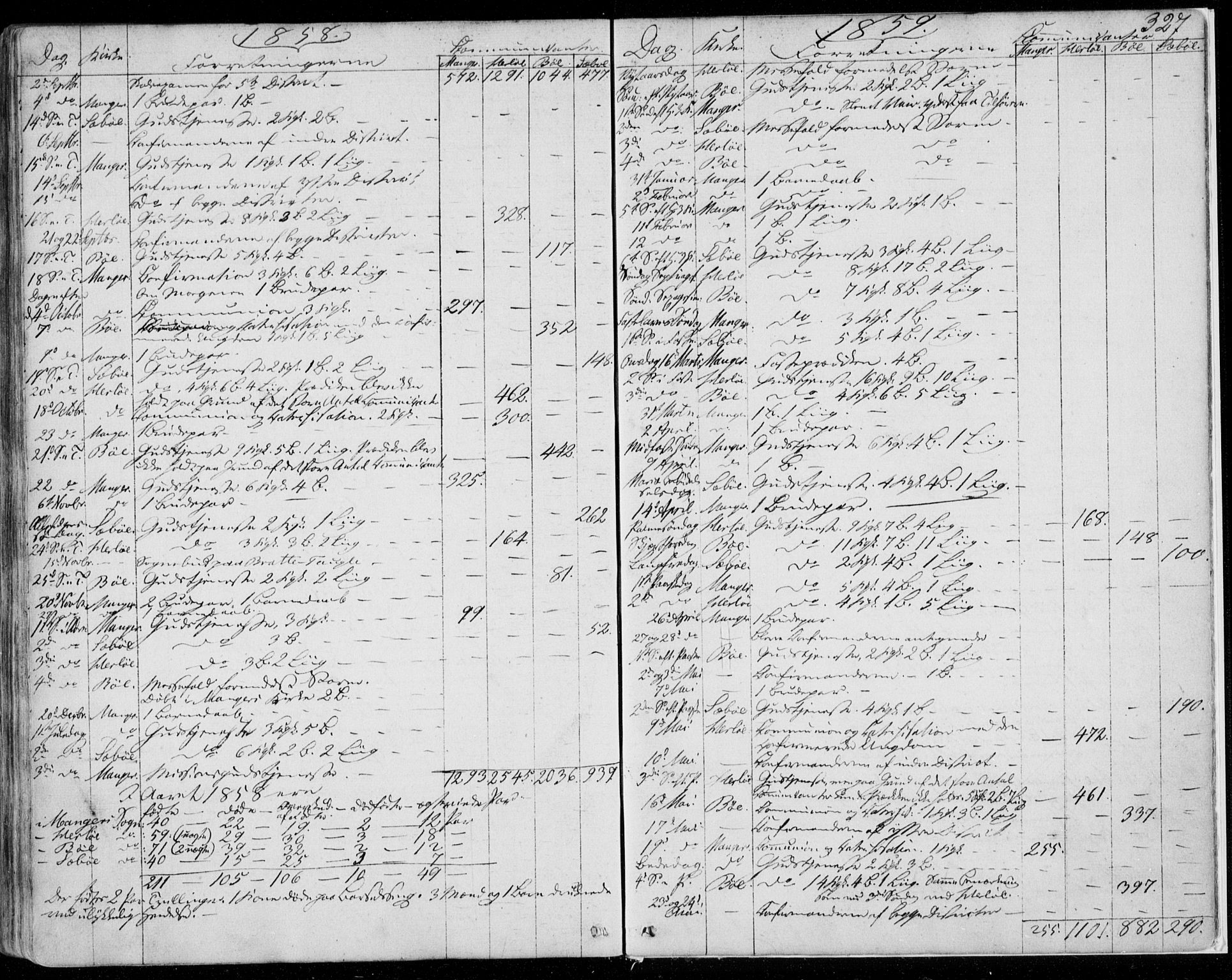 Manger sokneprestembete, SAB/A-76801/H/Haa: Parish register (official) no. A 6, 1849-1859, p. 327