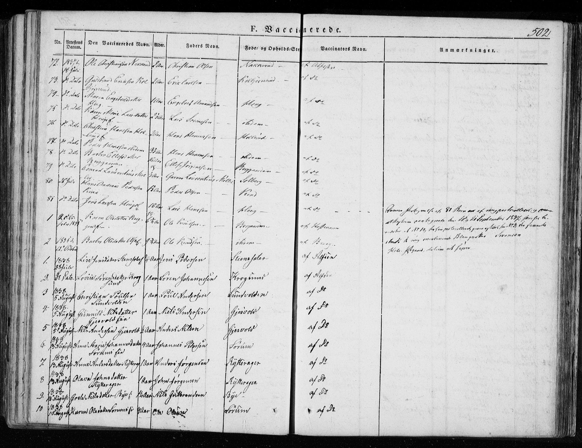 Hole kirkebøker, SAKO/A-228/F/Fa/L0005: Parish register (official) no. I 5, 1833-1851, p. 502