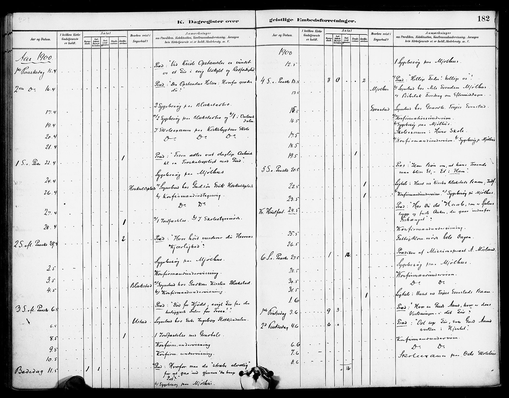 Froland sokneprestkontor, AV/SAK-1111-0013/F/Fa/L0004: Parish register (official) no. A 4, 1882-1906, p. 182