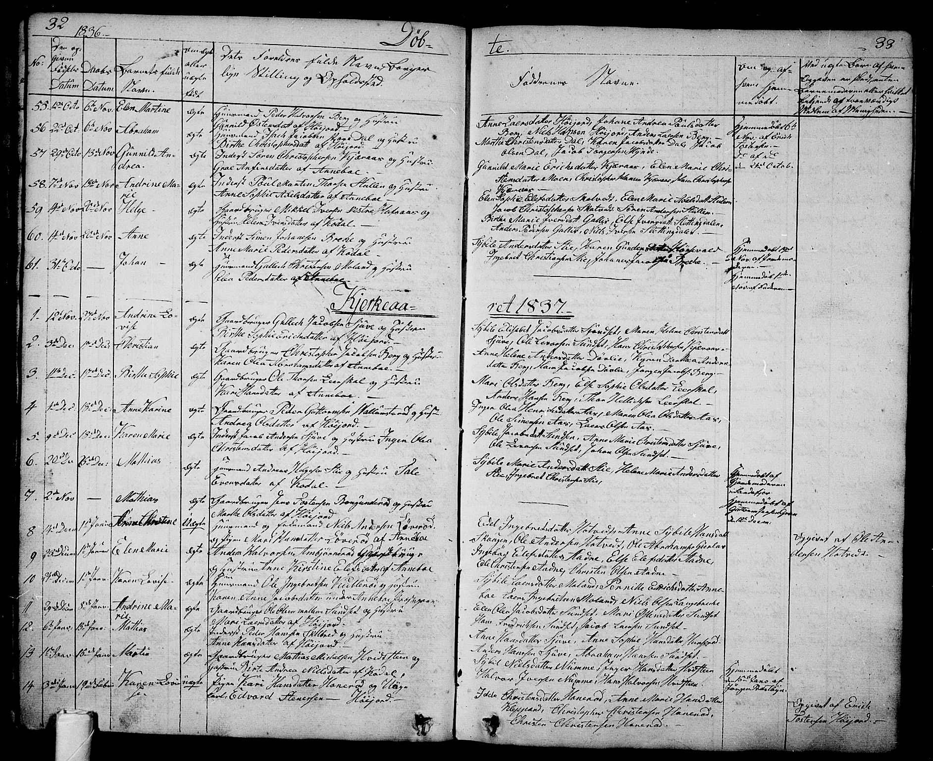 Andebu kirkebøker, AV/SAKO-A-336/G/Ga/L0003: Parish register (copy) no. I 3, 1832-1867, p. 32-33