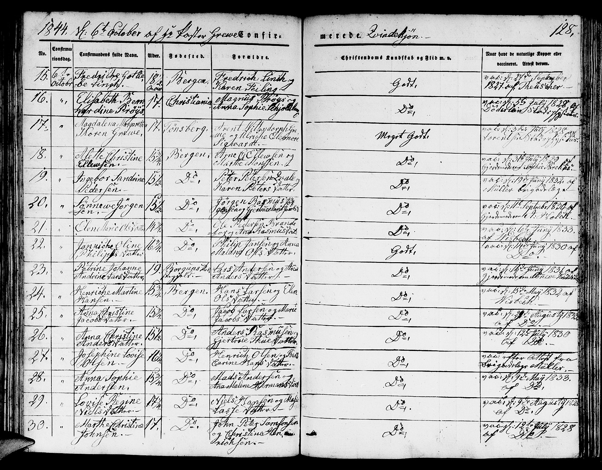 Domkirken sokneprestembete, SAB/A-74801/H/Hab/L0022: Parish register (copy) no. C 2, 1839-1854, p. 128