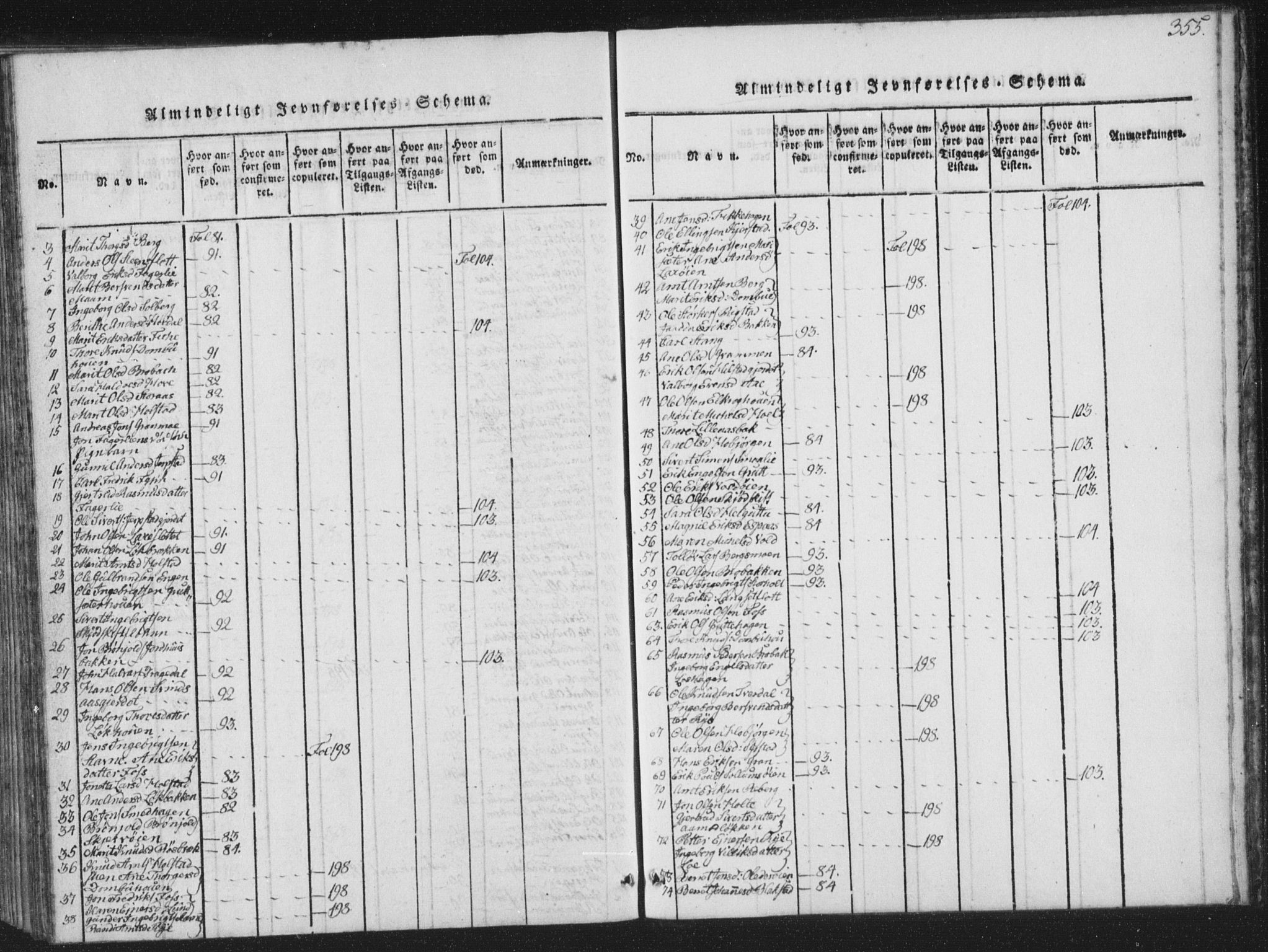 Ministerialprotokoller, klokkerbøker og fødselsregistre - Sør-Trøndelag, SAT/A-1456/672/L0862: Parish register (copy) no. 672C01, 1816-1831, p. 355