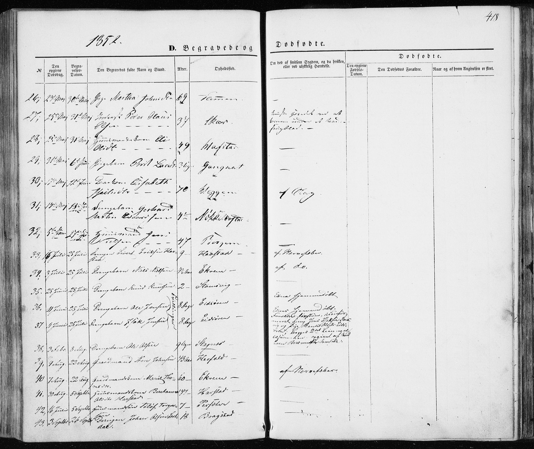 Ministerialprotokoller, klokkerbøker og fødselsregistre - Møre og Romsdal, SAT/A-1454/586/L0984: Parish register (official) no. 586A10, 1844-1856, p. 418