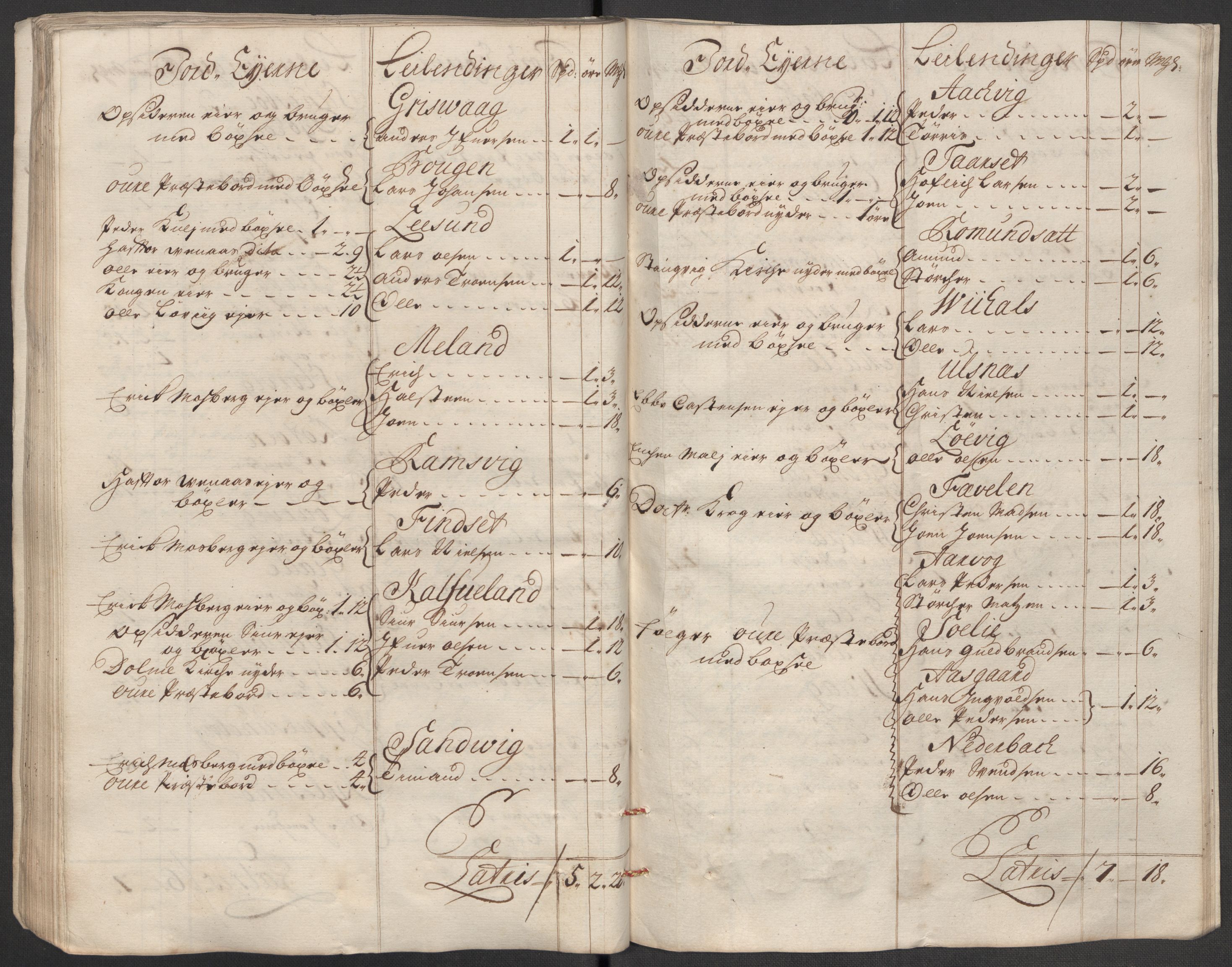 Rentekammeret inntil 1814, Reviderte regnskaper, Fogderegnskap, AV/RA-EA-4092/R56/L3749: Fogderegnskap Nordmøre, 1716, p. 61