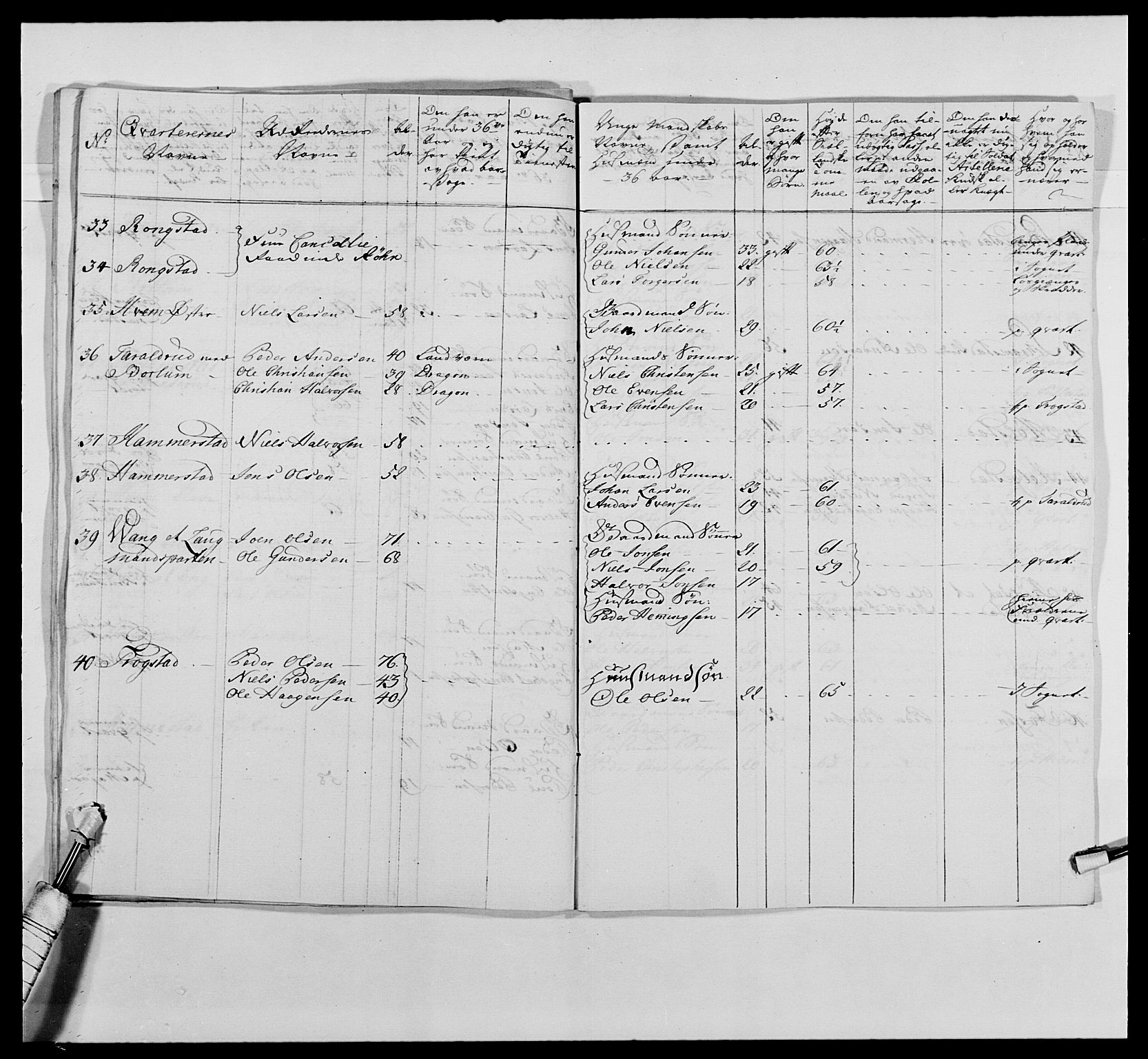 Kommanderende general (KG I) med Det norske krigsdirektorium, AV/RA-EA-5419/E/Ea/L0476: 1. Sønnafjelske dragonregiment, 1765-1767, p. 567