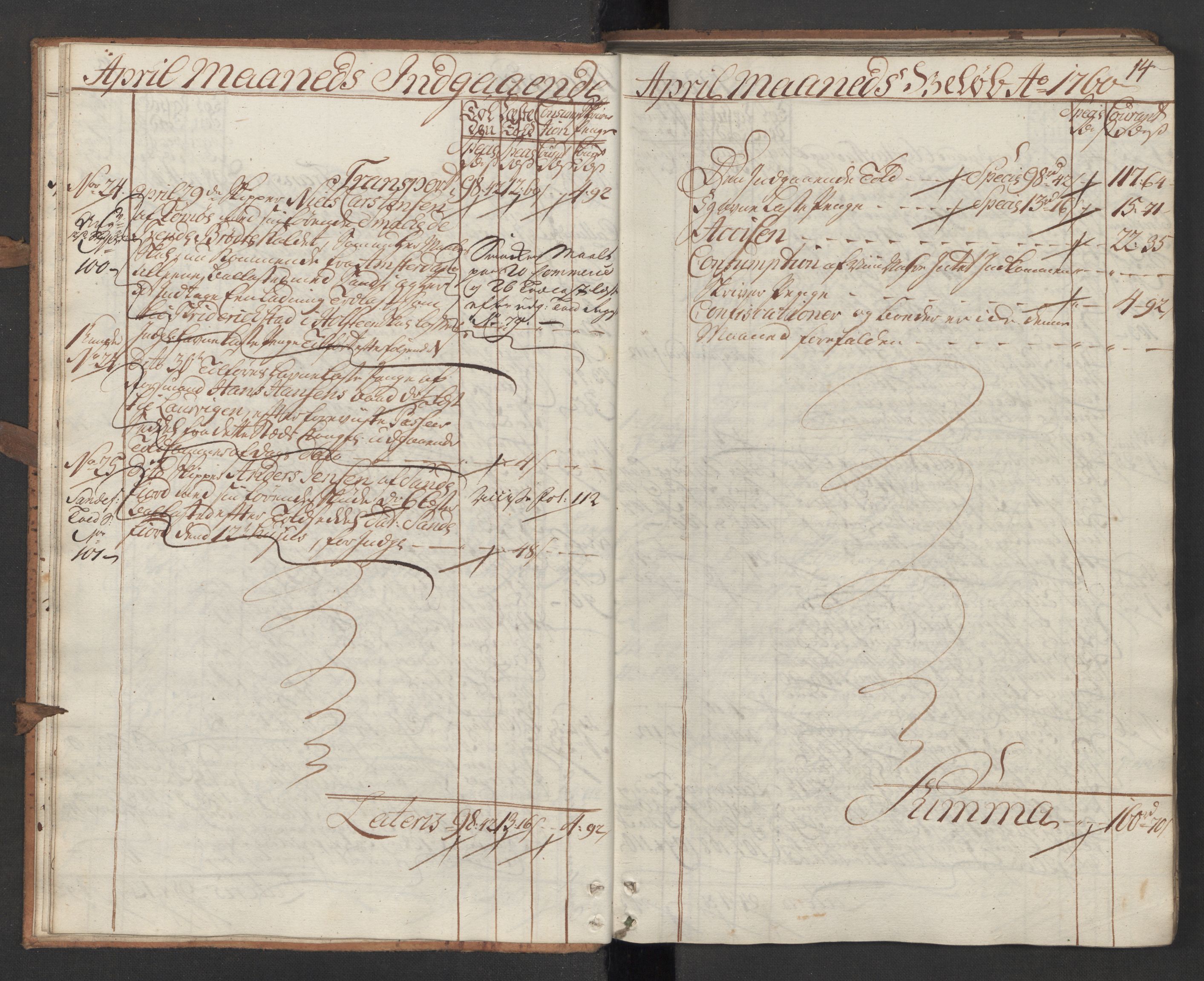 Generaltollkammeret, tollregnskaper, AV/RA-EA-5490/R13/L0028/0001: Tollregnskaper Kragerø / Inngående hovedtollbok, 1760, p. 13b-14a