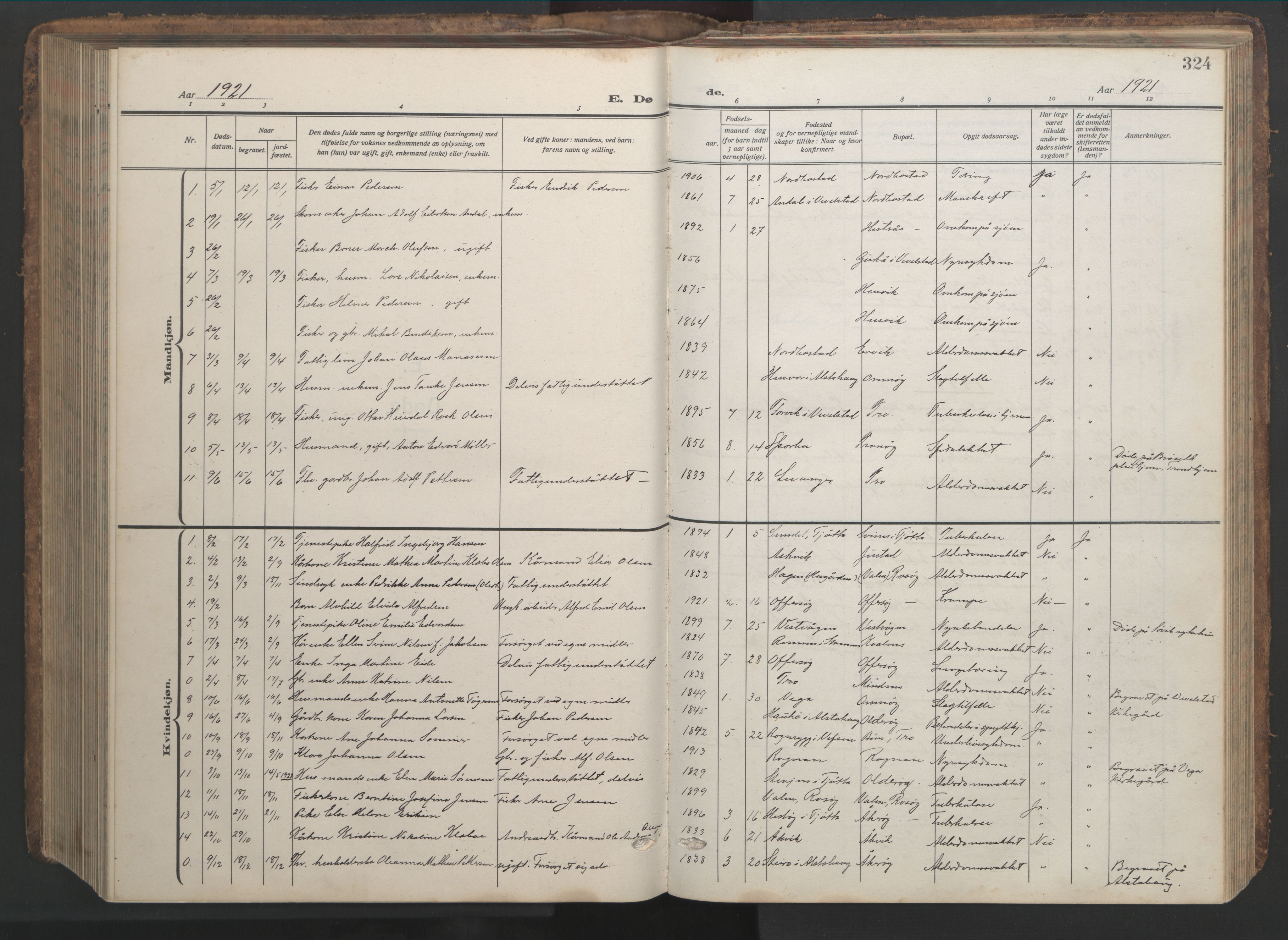 Ministerialprotokoller, klokkerbøker og fødselsregistre - Nordland, SAT/A-1459/817/L0269: Parish register (copy) no. 817C04, 1921-1949, p. 324