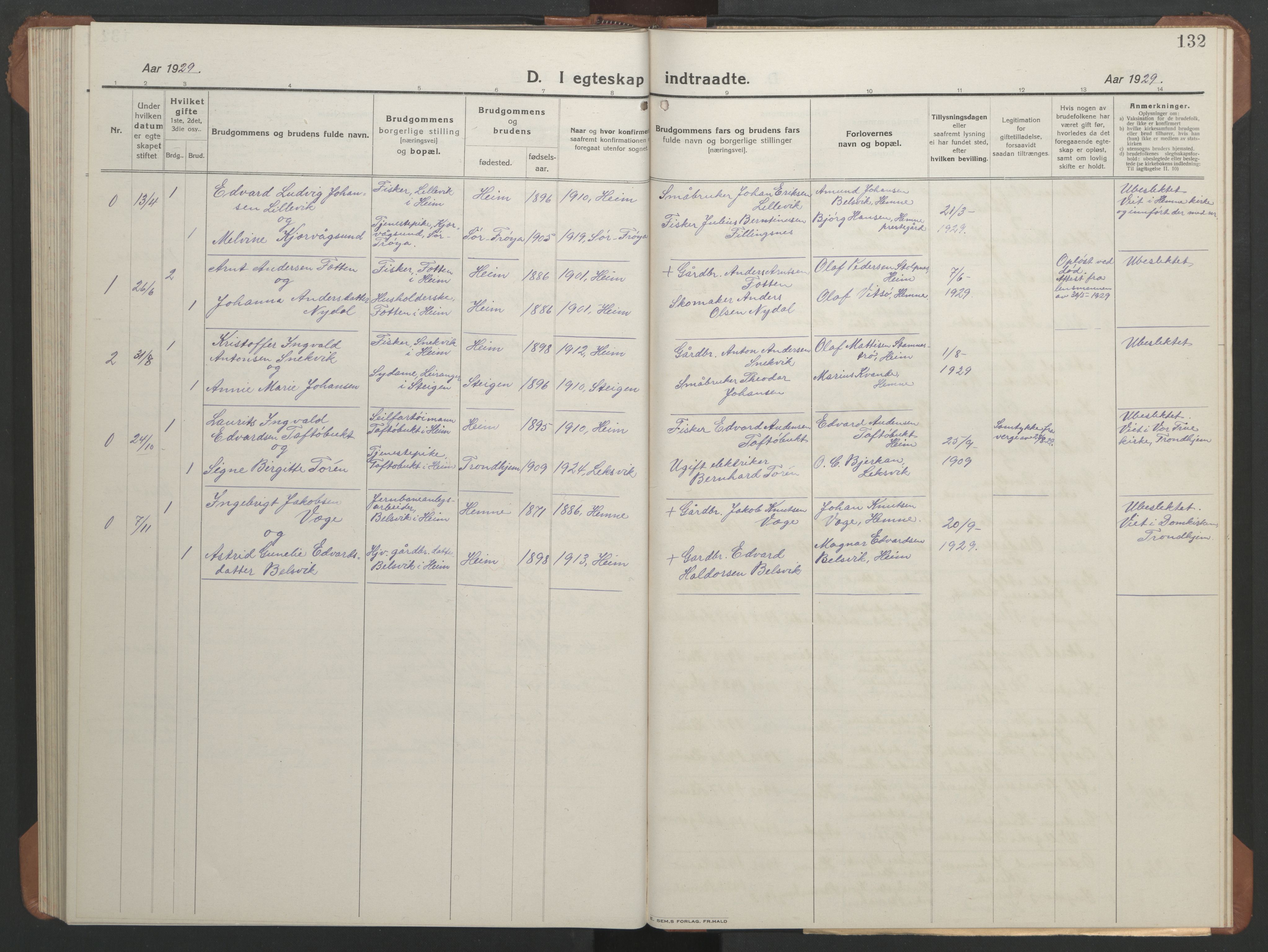 Ministerialprotokoller, klokkerbøker og fødselsregistre - Sør-Trøndelag, SAT/A-1456/633/L0521: Parish register (copy) no. 633C03, 1921-1946, p. 124