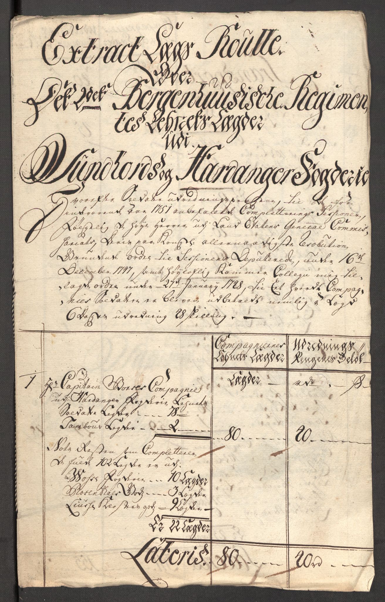 Rentekammeret inntil 1814, Reviderte regnskaper, Fogderegnskap, RA/EA-4092/R48/L3056: Fogderegnskap Sunnhordland og Hardanger, 1751, p. 401