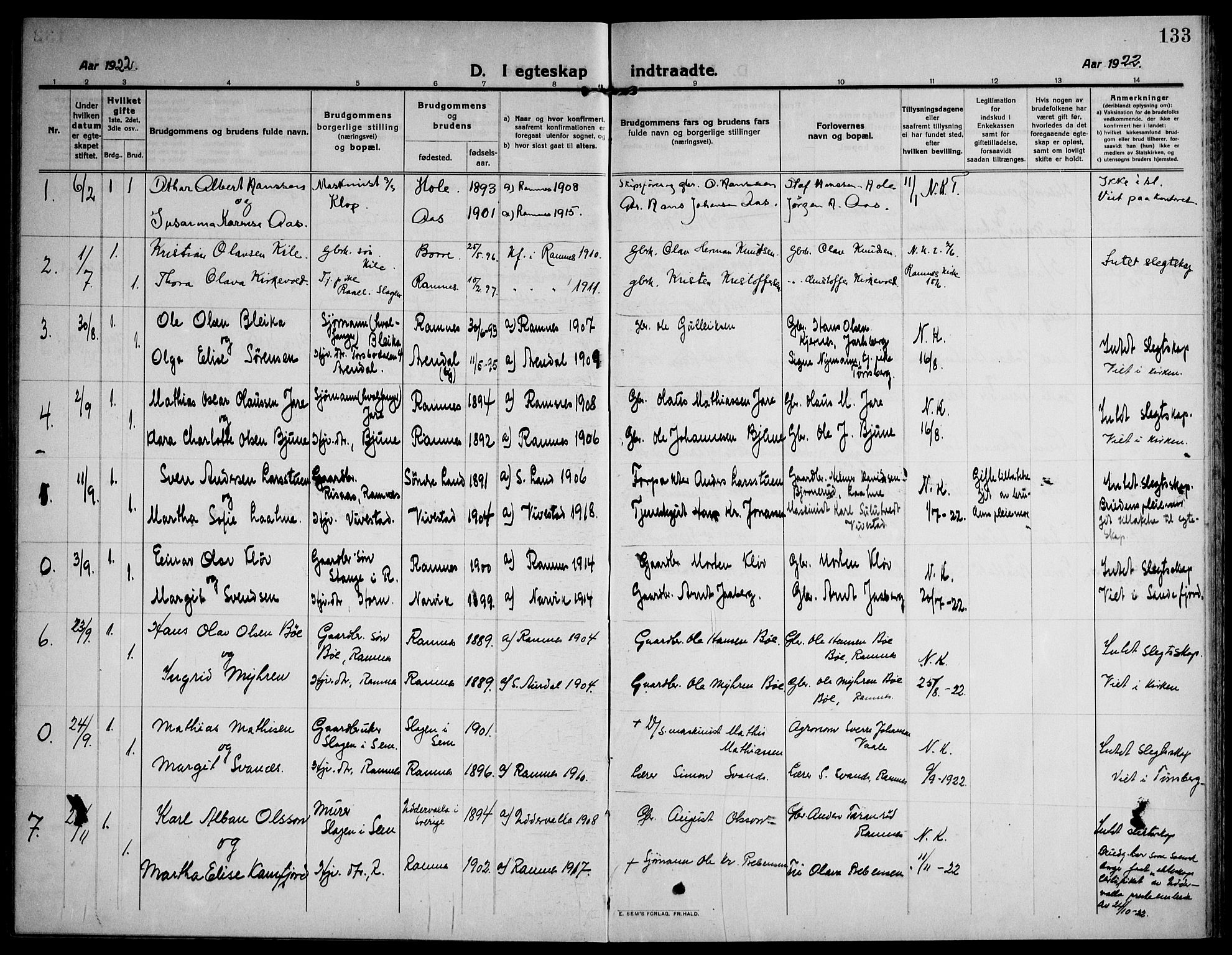 Ramnes kirkebøker, AV/SAKO-A-314/F/Fa/L0009: Parish register (official) no. I 9, 1912-1929, p. 133