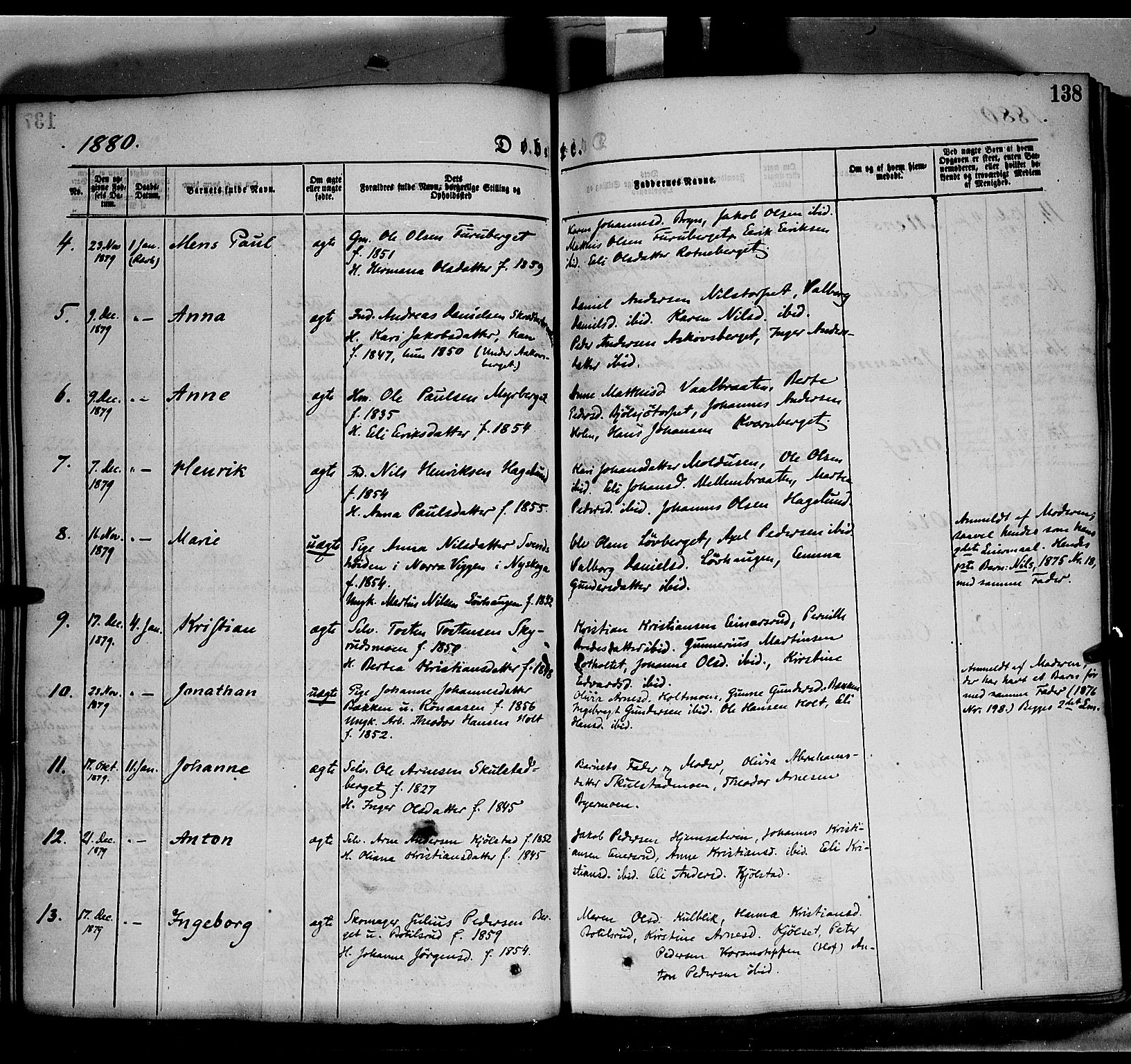 Grue prestekontor, SAH/PREST-036/H/Ha/Haa/L0011: Parish register (official) no. 11, 1873-1880, p. 138