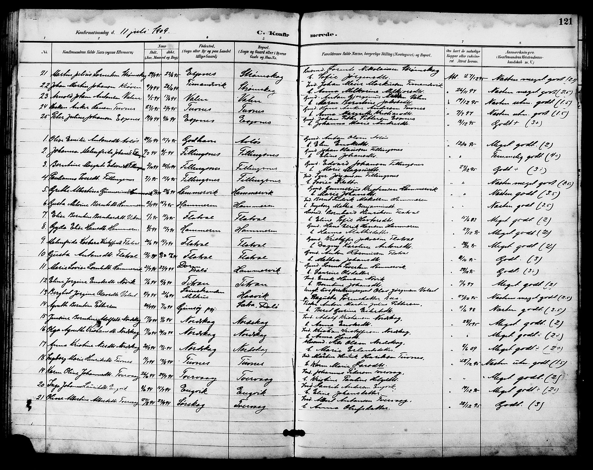 Ministerialprotokoller, klokkerbøker og fødselsregistre - Sør-Trøndelag, SAT/A-1456/641/L0598: Parish register (copy) no. 641C02, 1893-1910, p. 121
