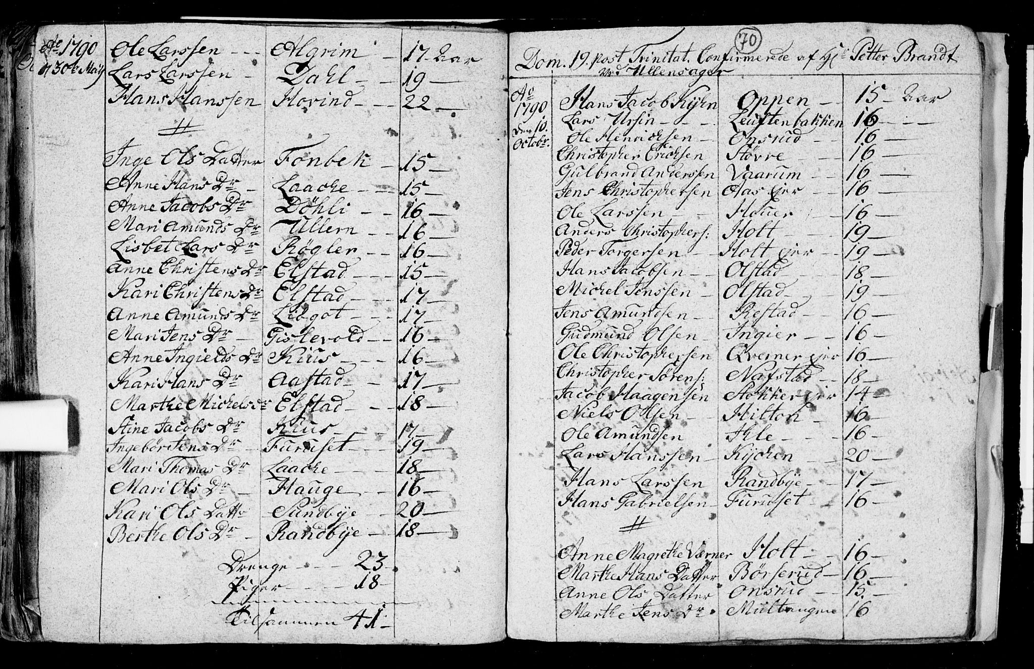 Ullensaker prestekontor Kirkebøker, SAO/A-10236a/F/Fa/L0008: Parish register (official) no. I 8, 1738-1810, p. 70