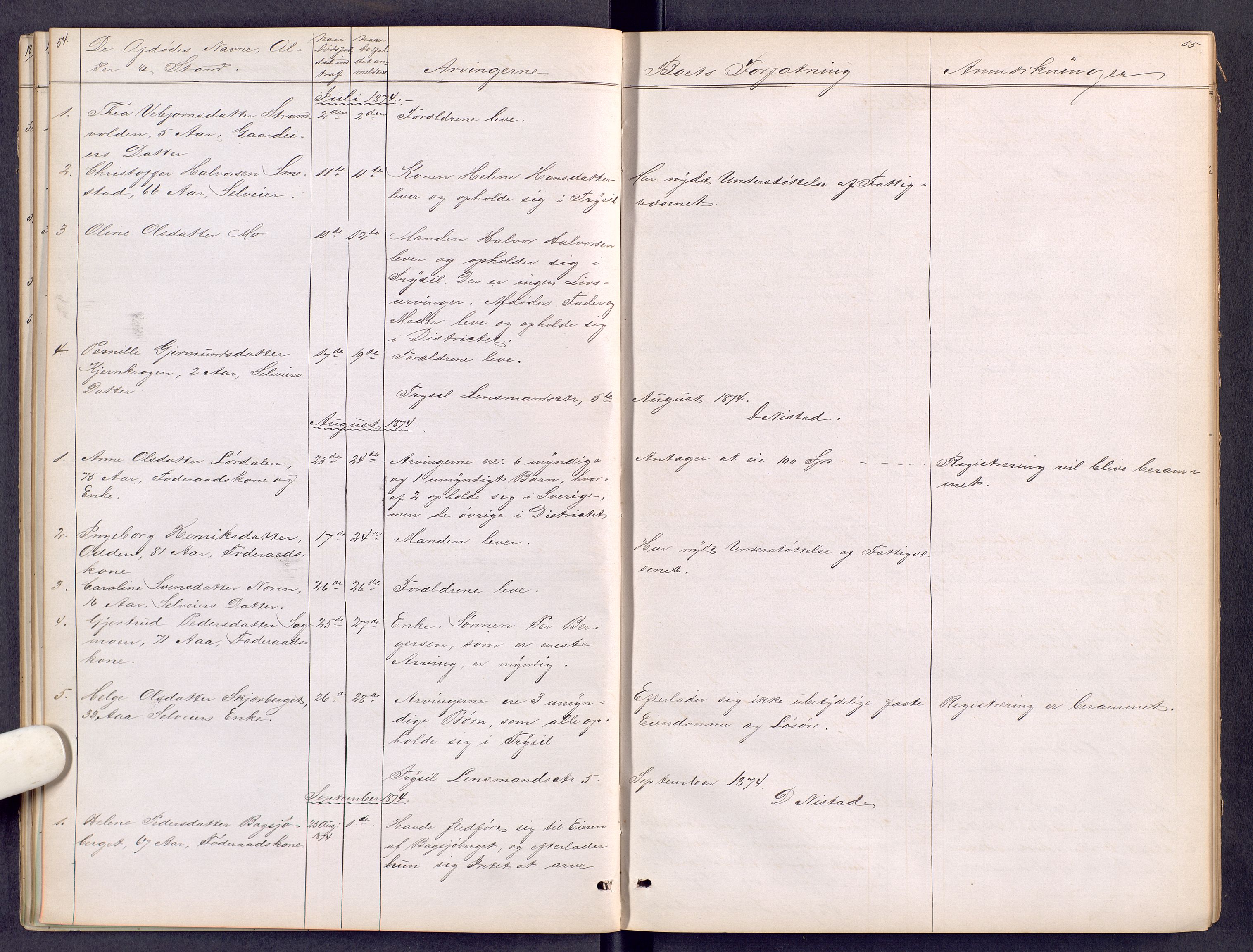 Sør-Østerdal sorenskriveri, SAH/TING-018/J/Jg/L0007: Dødsfallsjournal, 1870-1886, p. 54-55