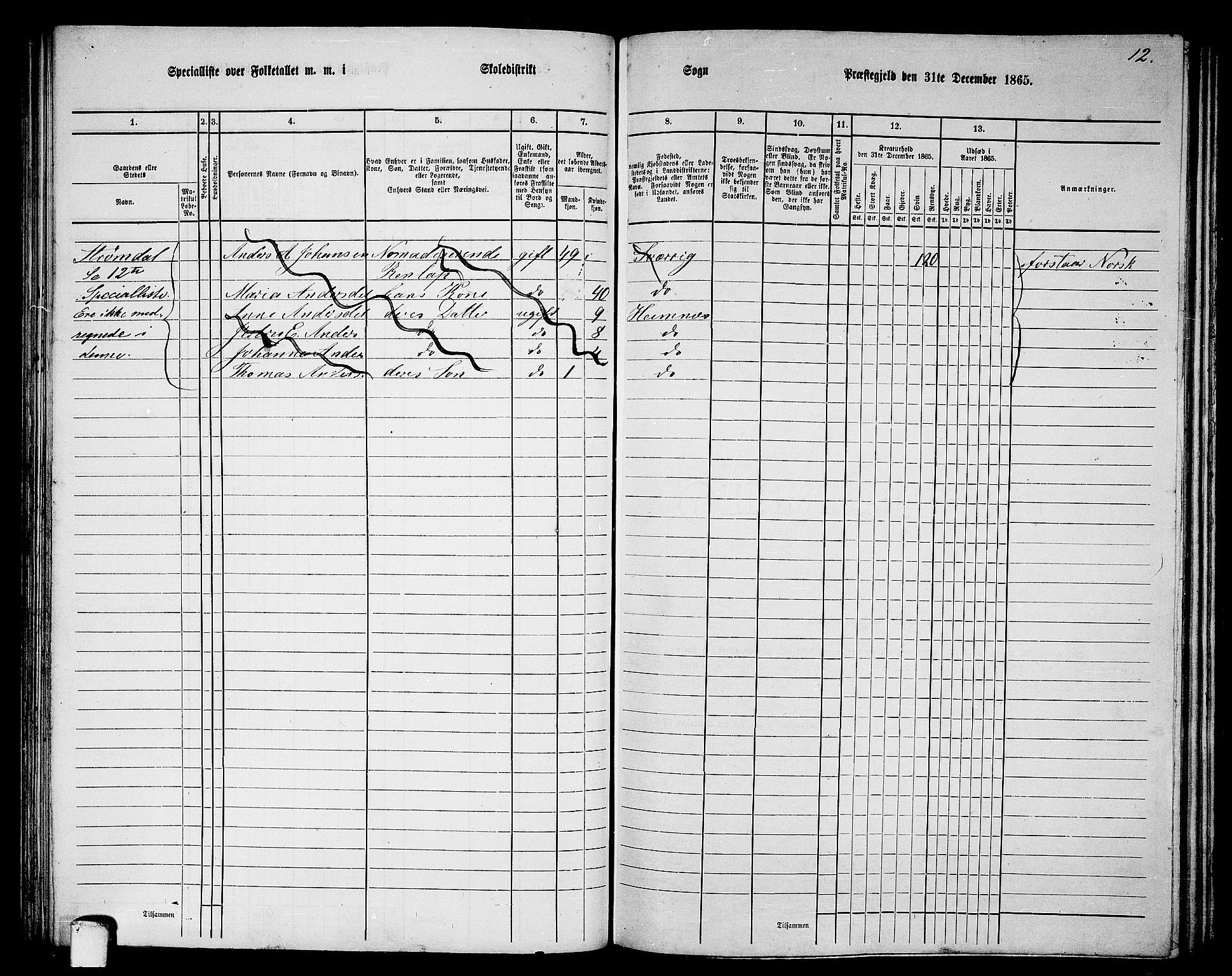 RA, 1865 census for Hemnes, 1865, p. 75