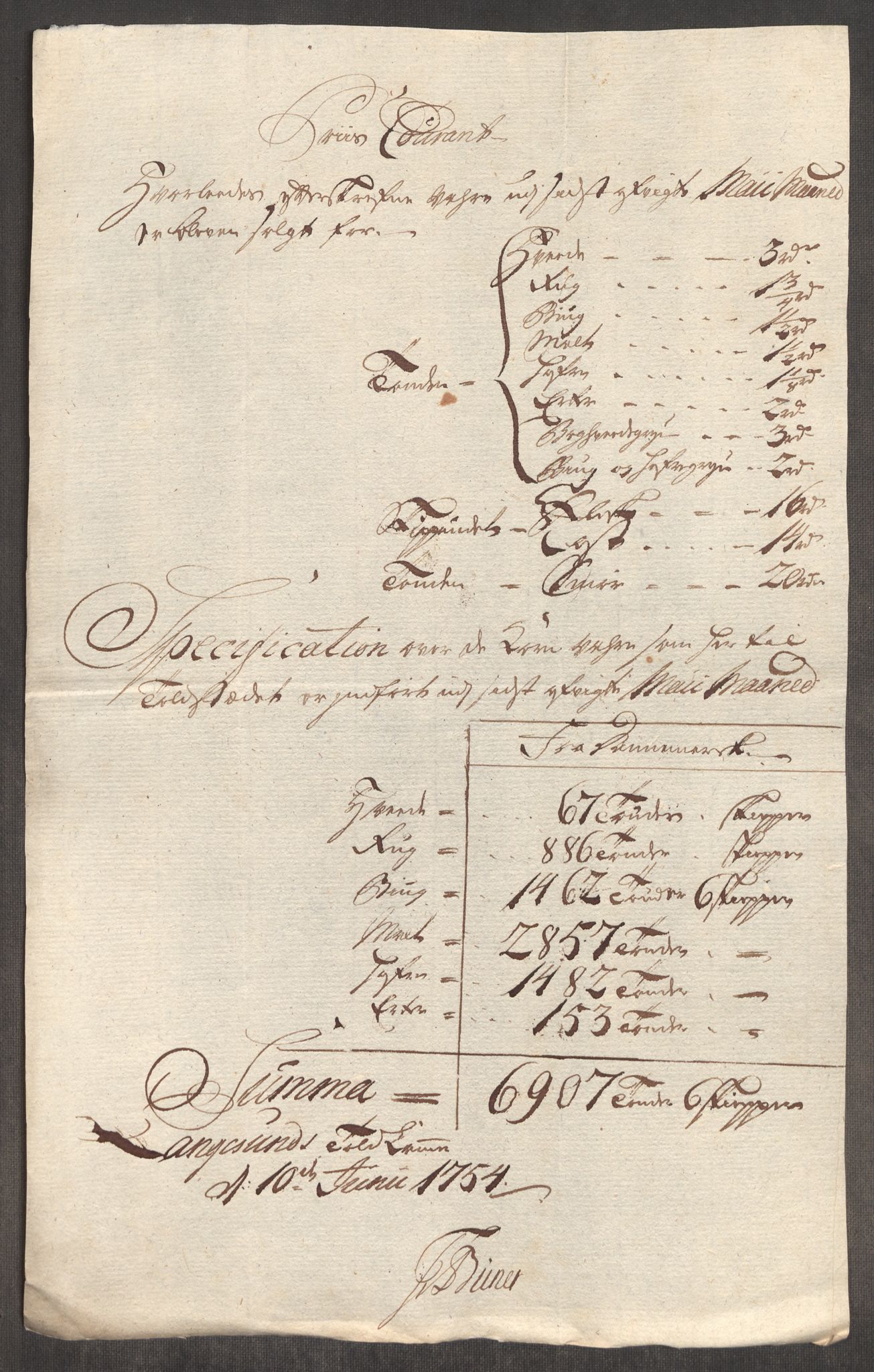Rentekammeret inntil 1814, Realistisk ordnet avdeling, RA/EA-4070/Oe/L0005: [Ø1]: Priskuranter, 1753-1757, p. 275