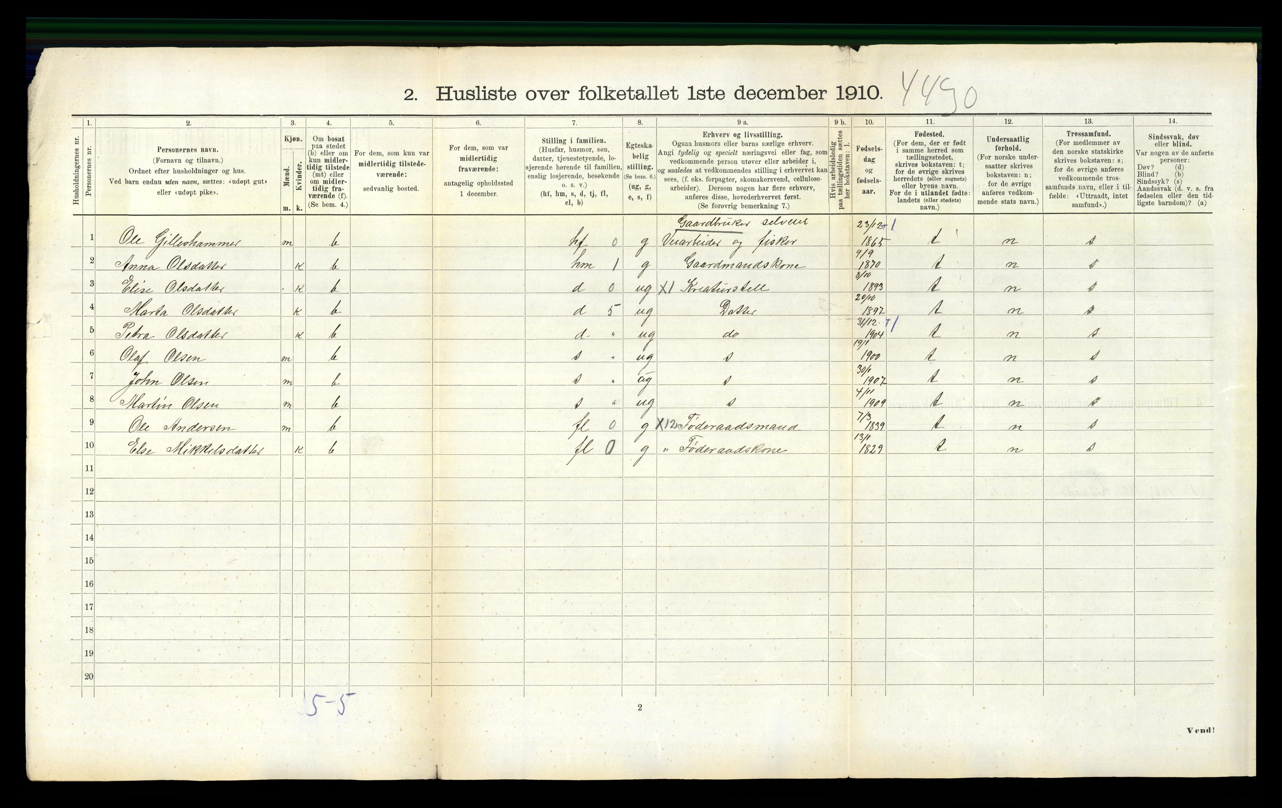 RA, 1910 census for Davik, 1910, p. 399