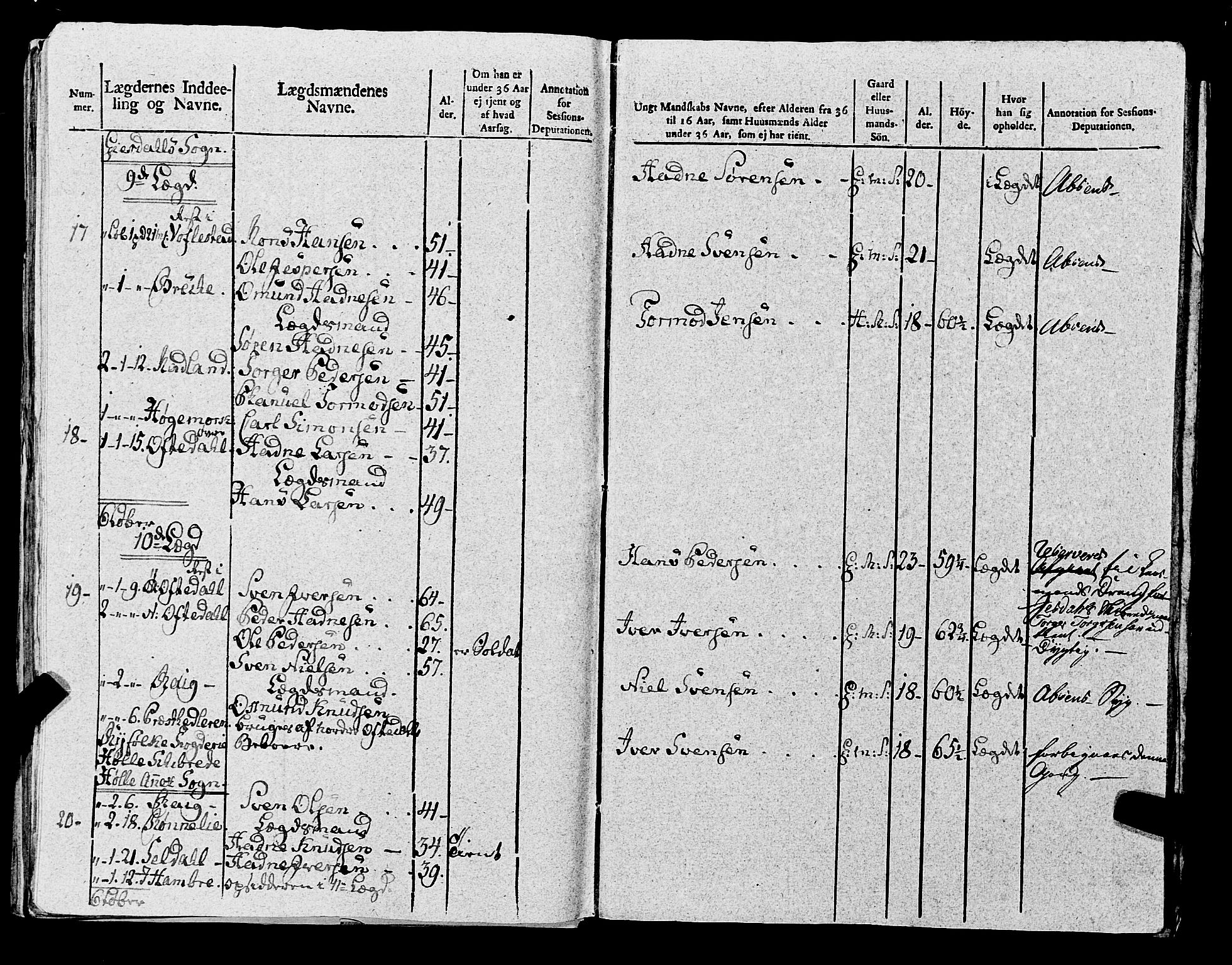 Fylkesmannen i Rogaland, AV/SAST-A-101928/99/3/325/325CA, 1655-1832, p. 8471