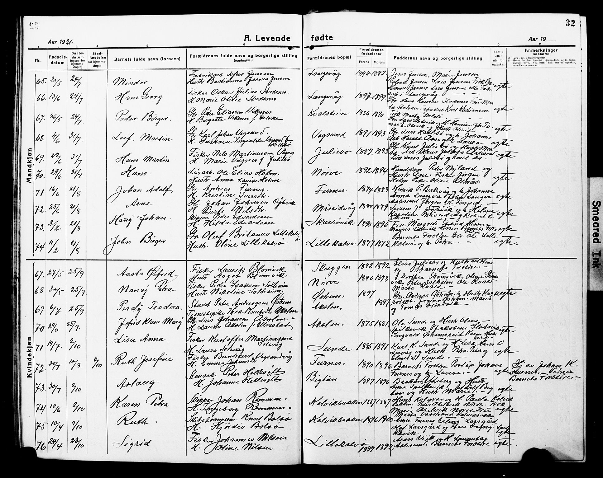 Ministerialprotokoller, klokkerbøker og fødselsregistre - Møre og Romsdal, AV/SAT-A-1454/528/L0434: Parish register (copy) no. 528C15, 1919-1927, p. 32