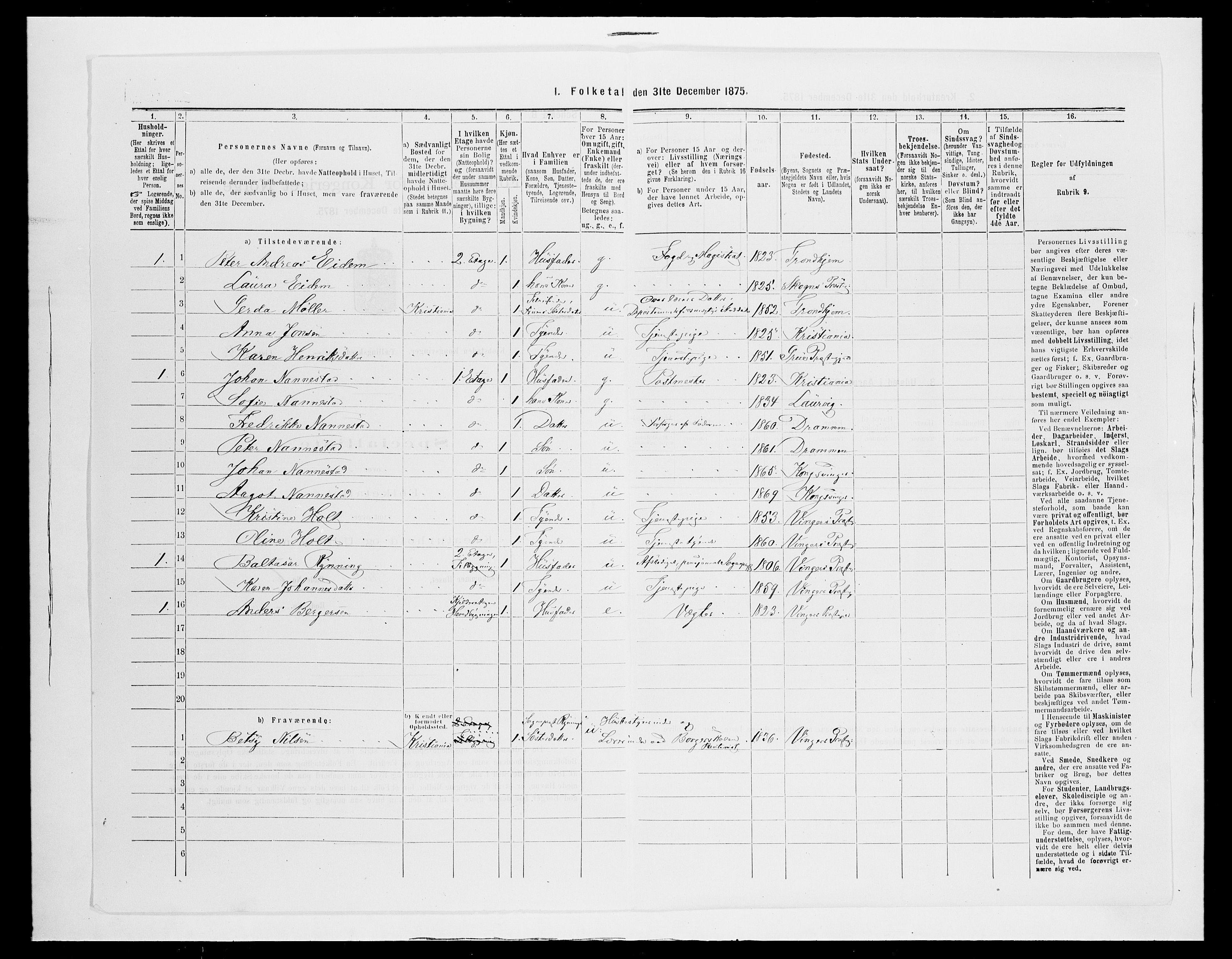 SAH, 1875 census for 0402B Vinger/Kongsvinger, 1875, p. 17