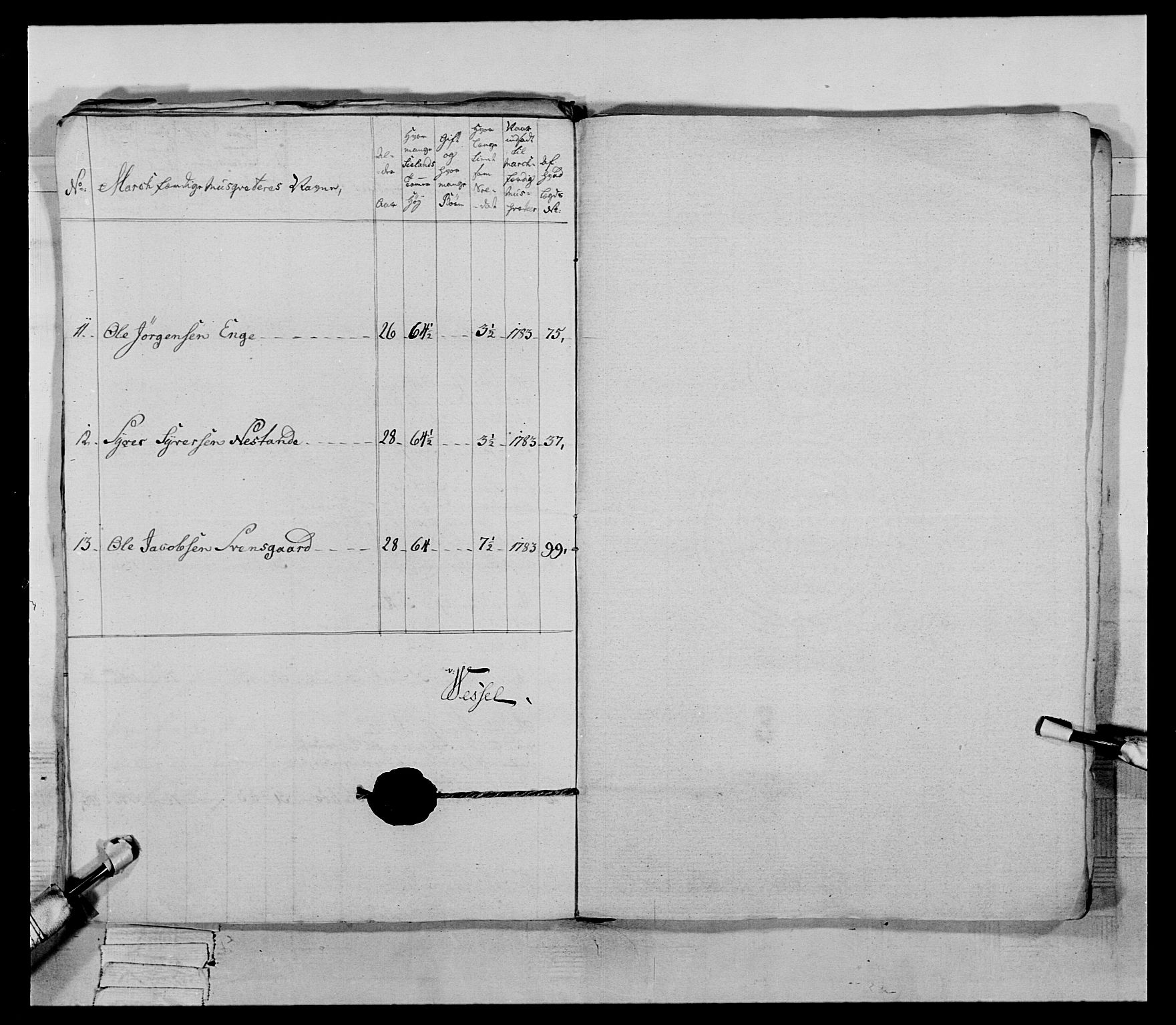 Generalitets- og kommissariatskollegiet, Det kongelige norske kommissariatskollegium, AV/RA-EA-5420/E/Eh/L0060: 1. Opplandske nasjonale infanteriregiment, 1786-1788, p. 35