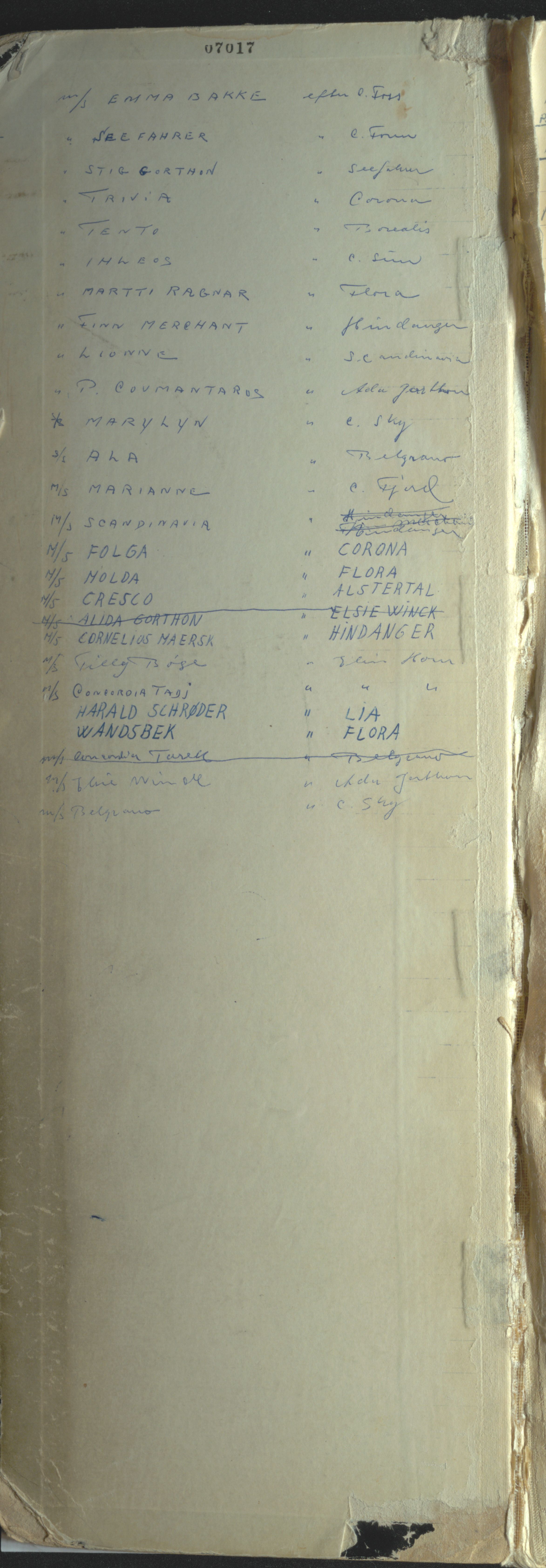 Christian Haaland, HABI/003/H/Hj, 1952-1959, p. 2