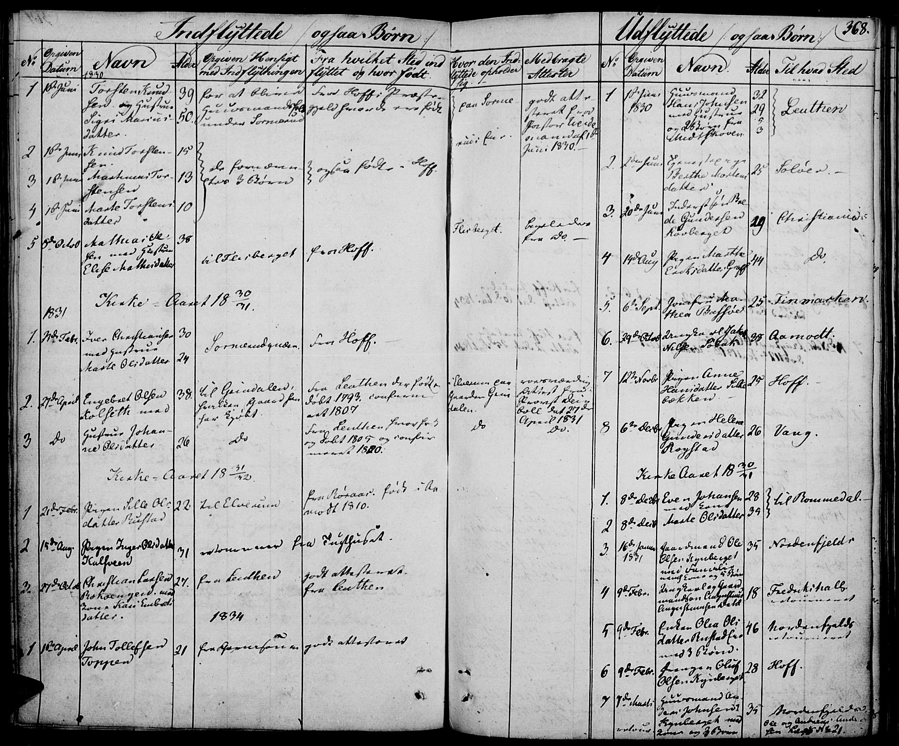 Elverum prestekontor, SAH/PREST-044/H/Ha/Haa/L0008: Parish register (official) no. 8, 1830-1842, p. 368