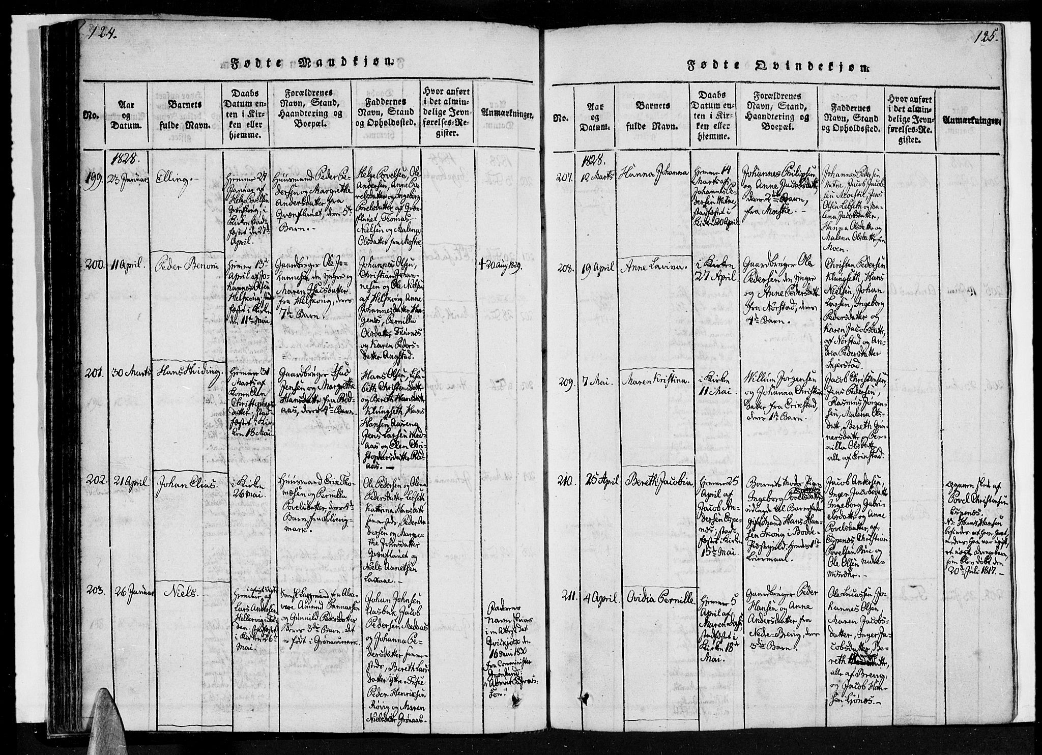 Ministerialprotokoller, klokkerbøker og fødselsregistre - Nordland, SAT/A-1459/852/L0736: Parish register (official) no. 852A06, 1820-1833, p. 124-125