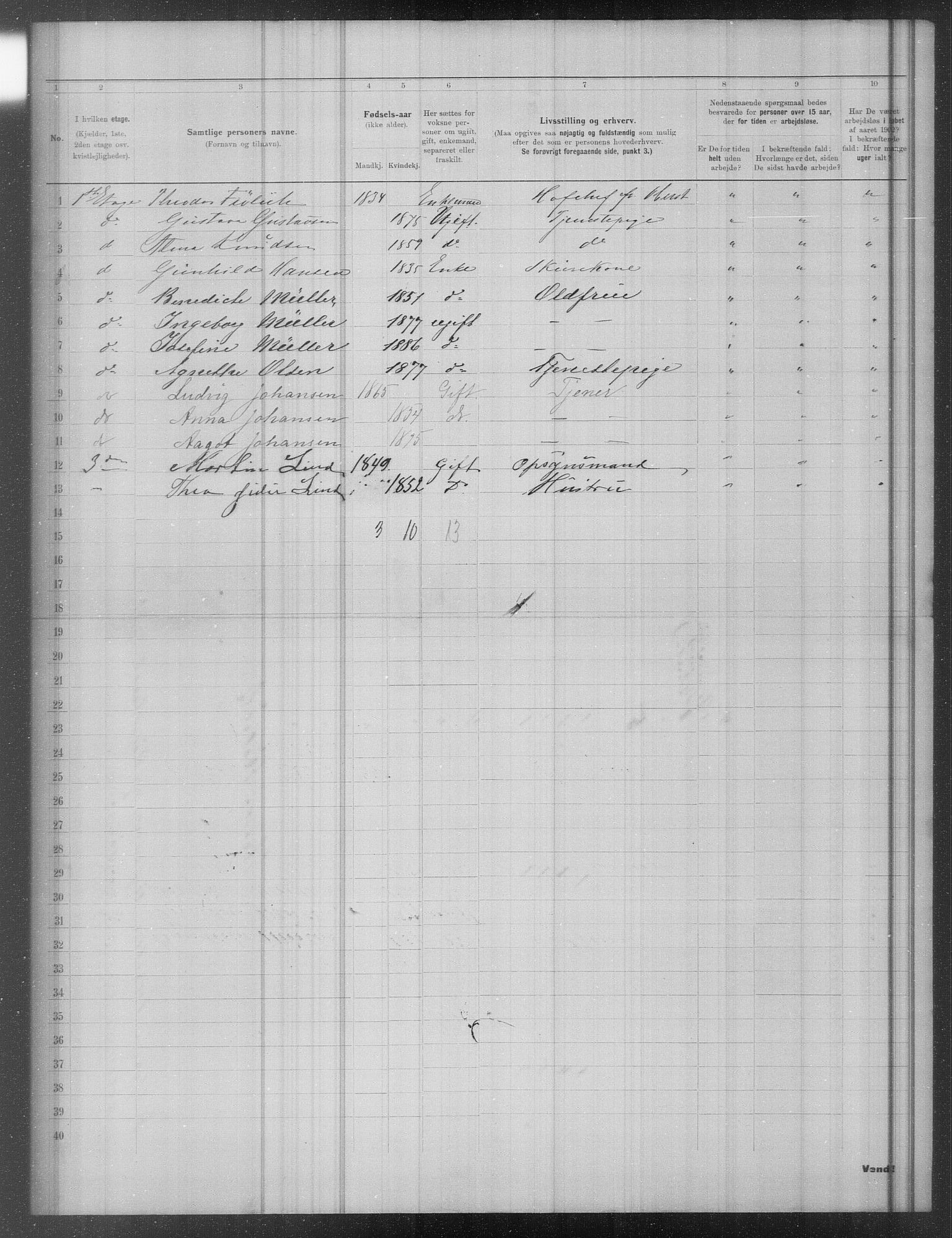 OBA, Municipal Census 1902 for Kristiania, 1902, p. 19156