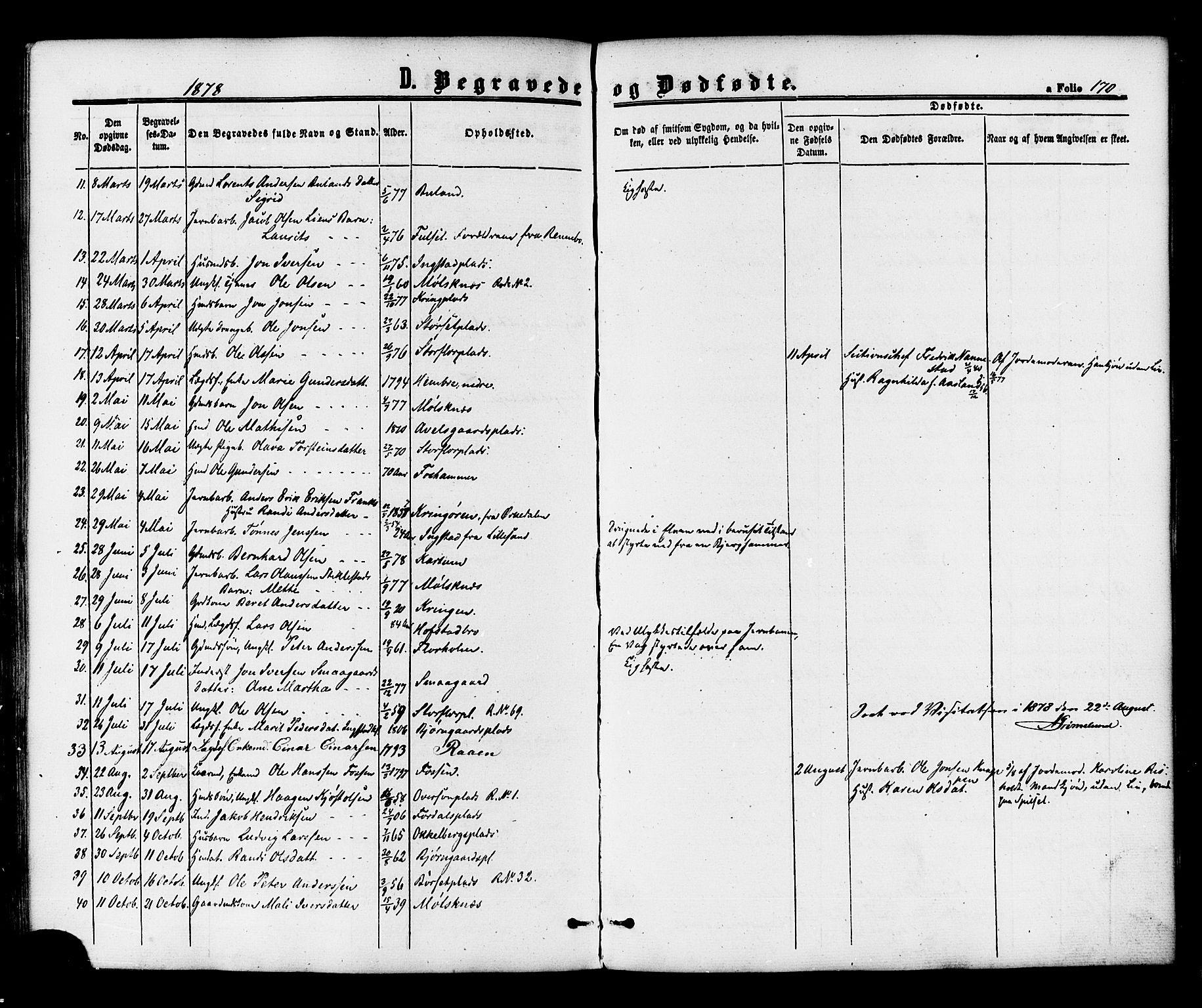 Ministerialprotokoller, klokkerbøker og fødselsregistre - Nord-Trøndelag, SAT/A-1458/703/L0029: Parish register (official) no. 703A02, 1863-1879, p. 170
