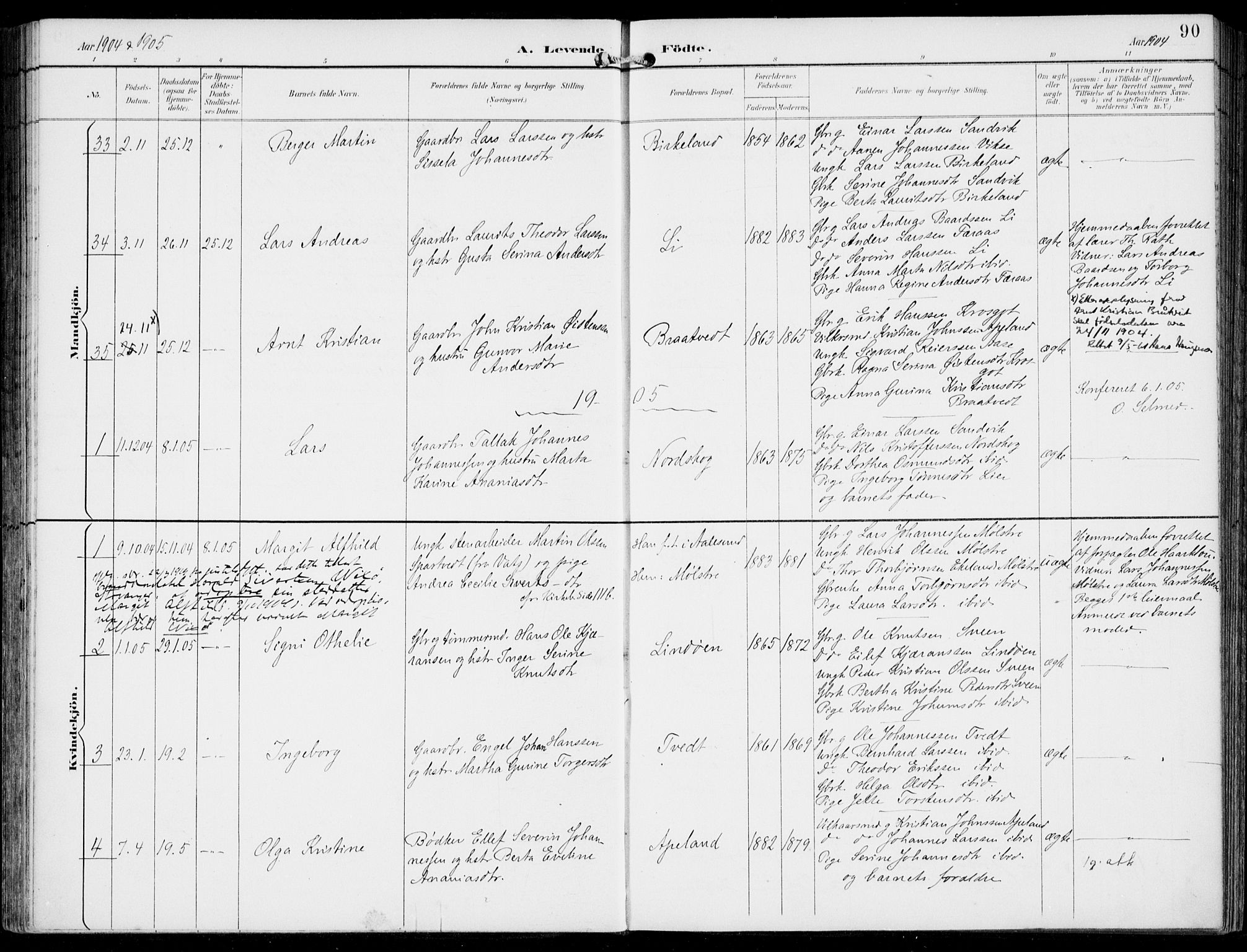 Sveio Sokneprestembete, AV/SAB-A-78501/H/Haa: Parish register (official) no. B  3, 1894-1906, p. 90