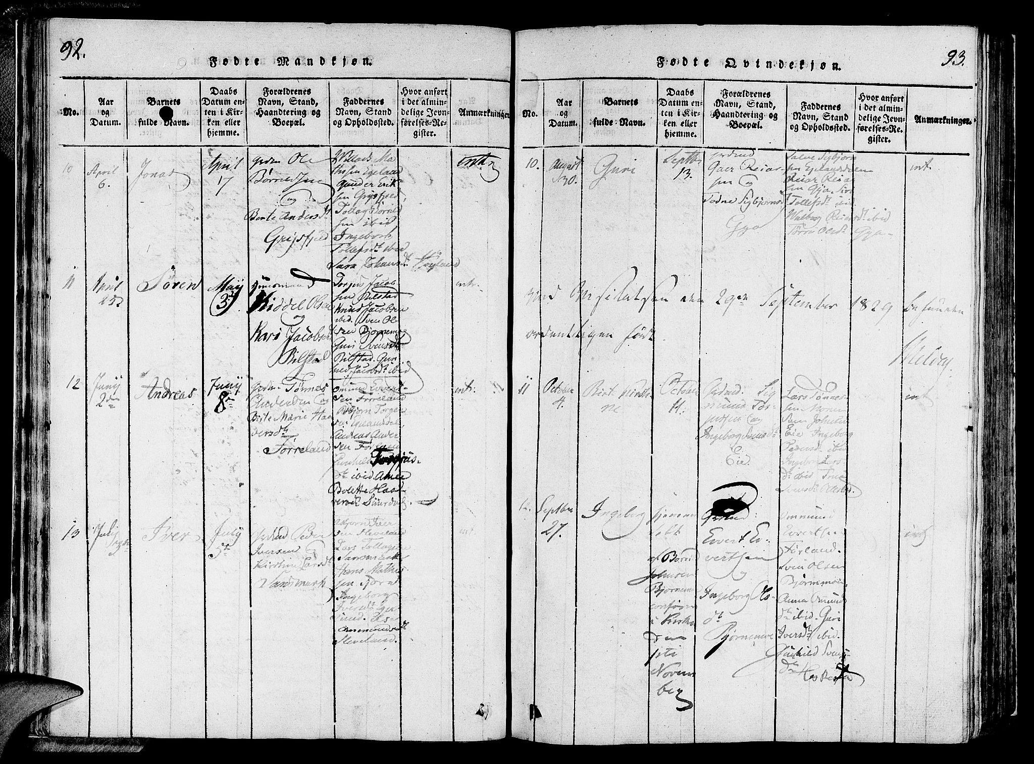 Lund sokneprestkontor, SAST/A-101809/S06/L0006: Parish register (official) no. A 6, 1816-1839, p. 92-93