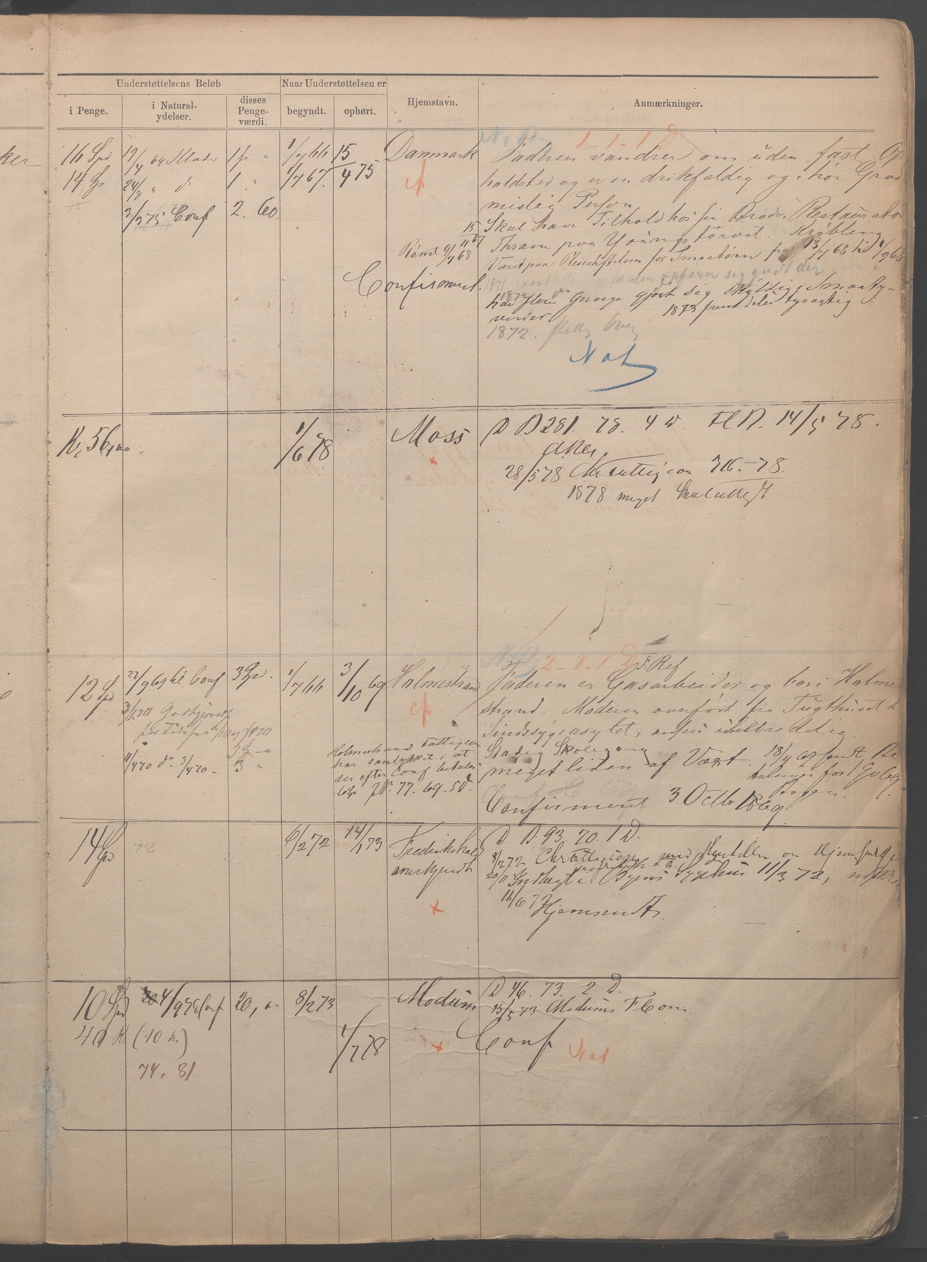 Fattigvesenet, OBA/A-20045/H/Hb/L0001: Manntallsprotokoll. Mnr. 1-554, 1865-1879, p. 7