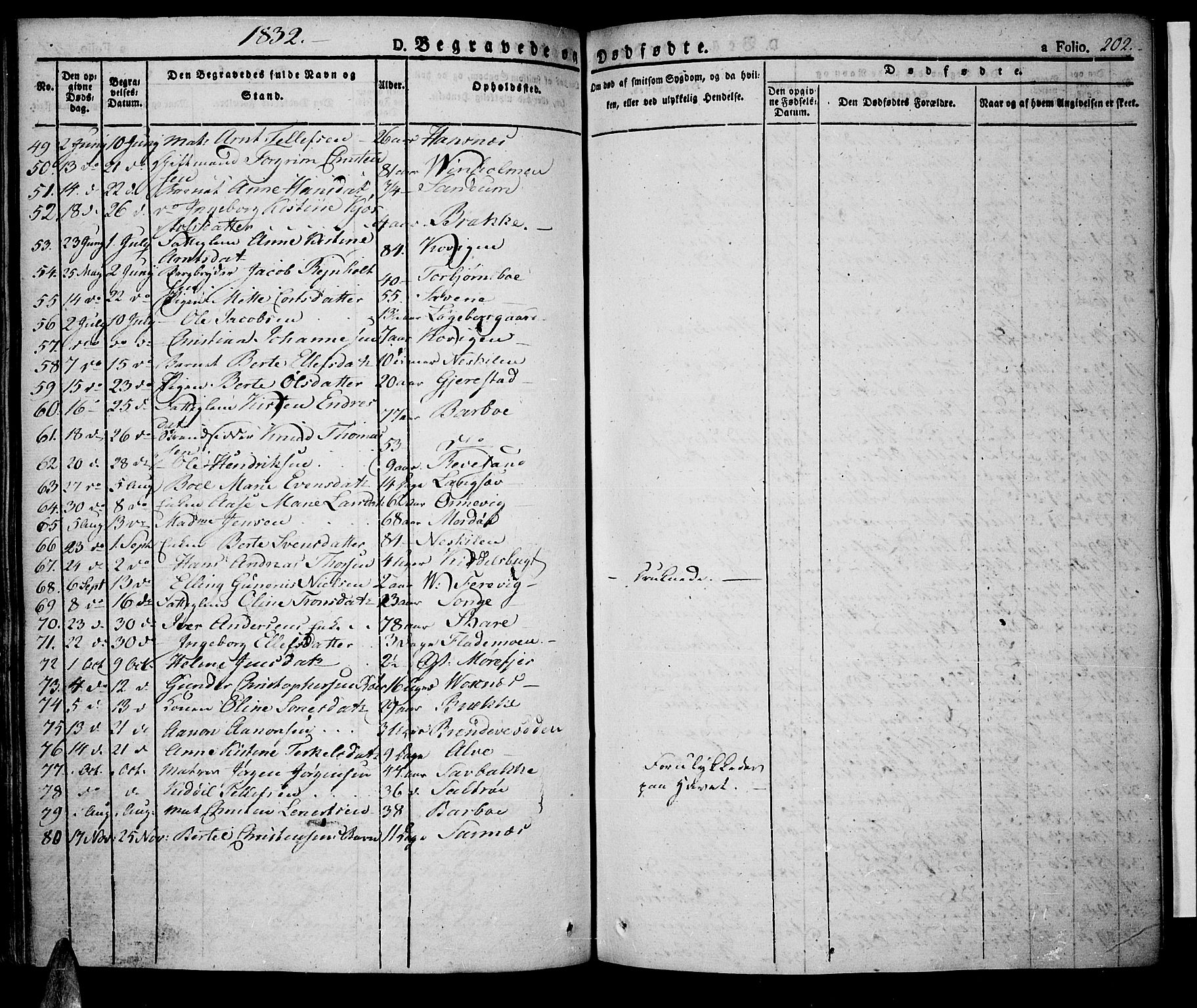 Tromøy sokneprestkontor, SAK/1111-0041/F/Fa/L0003: Parish register (official) no. A 3, 1825-1837, p. 202