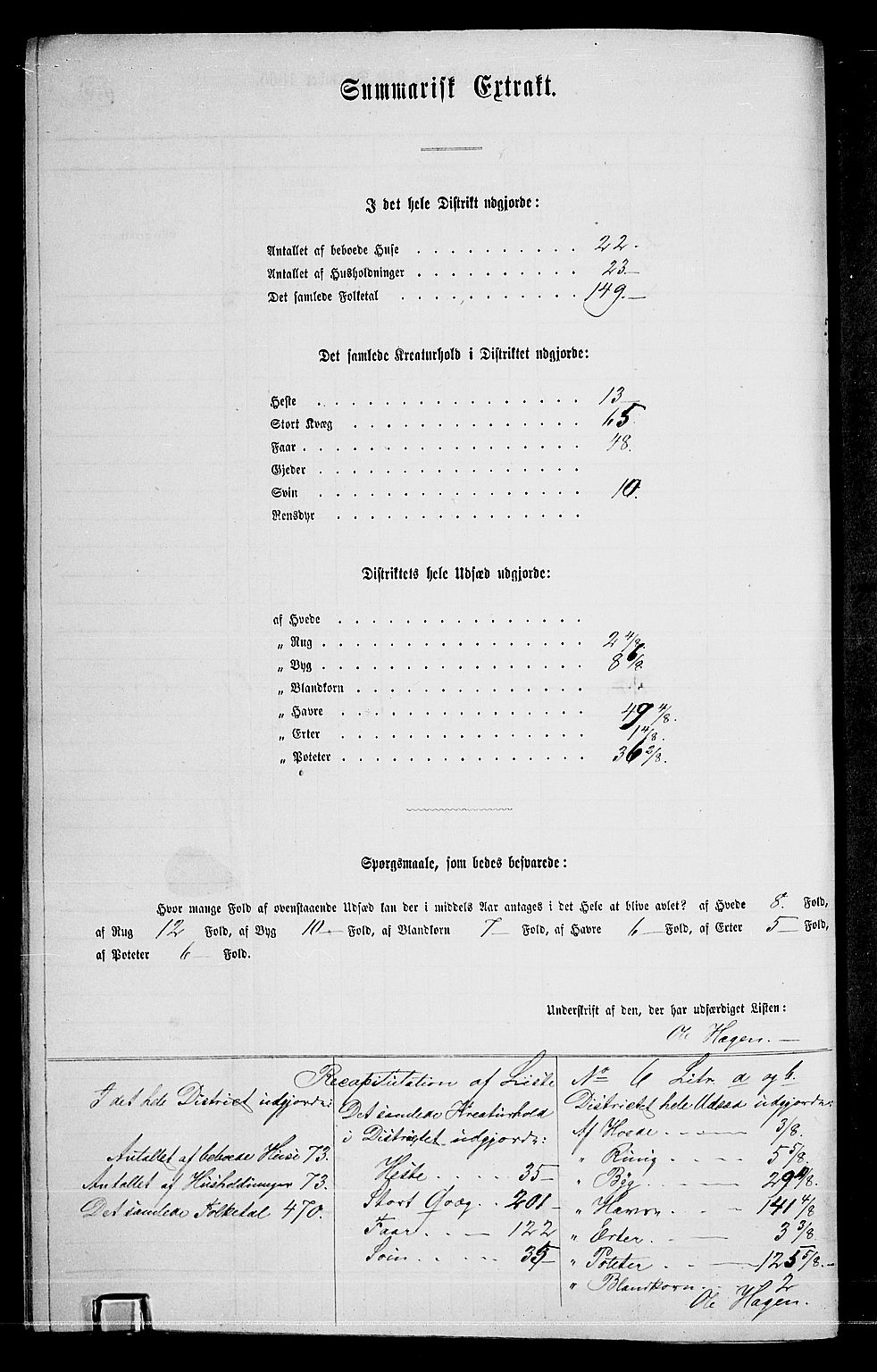 RA, 1865 census for Fet, 1865, p. 126