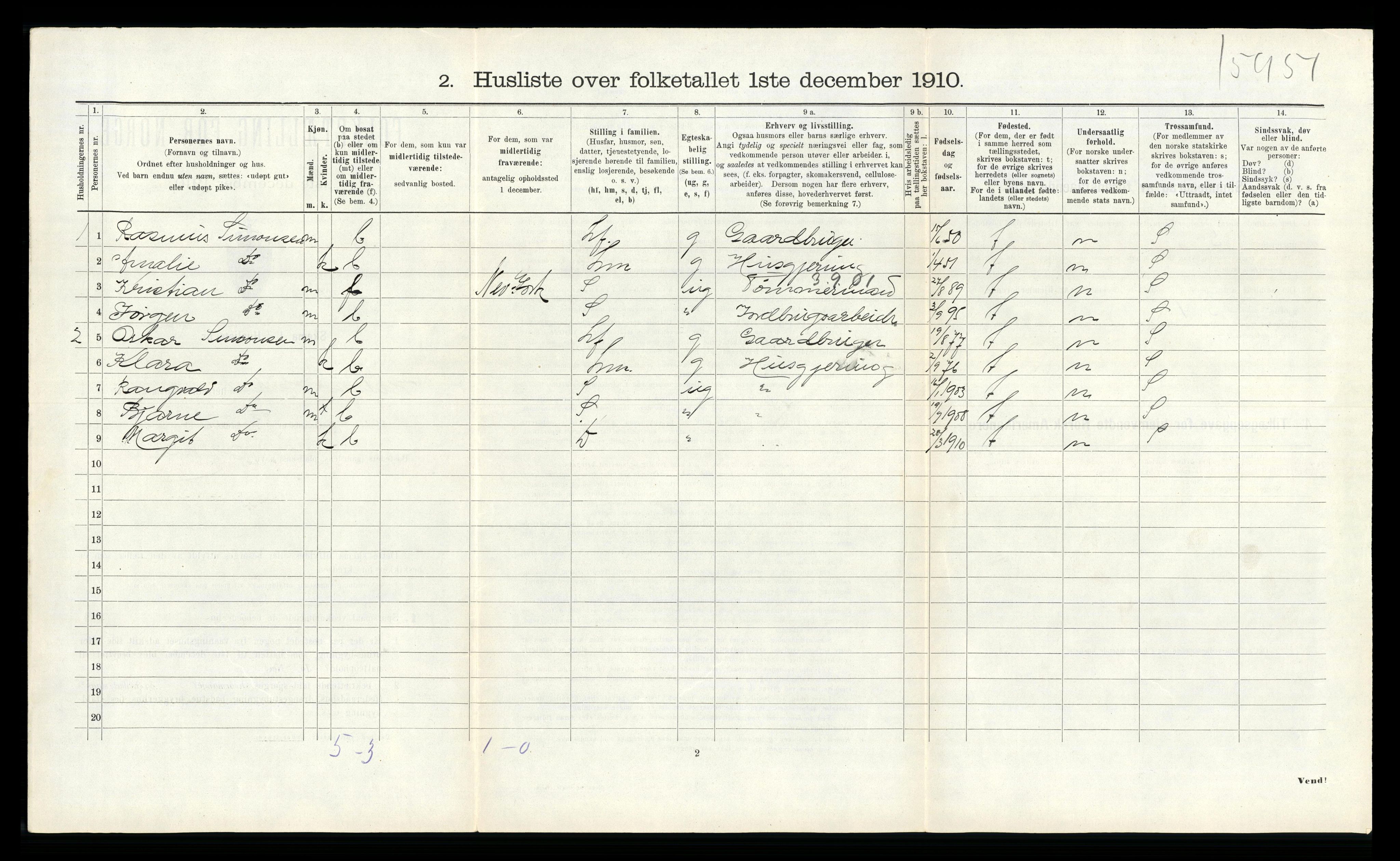 RA, 1910 census for Halse og Harkmark, 1910, p. 335