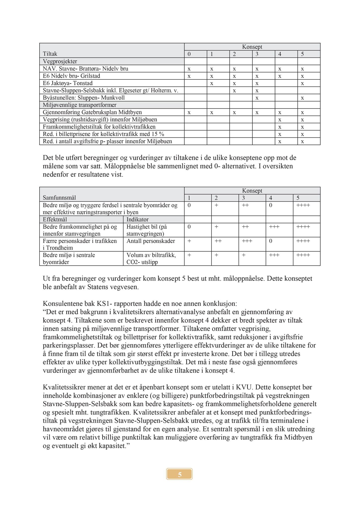 Klæbu Kommune, TRKO/KK/02-FS/L005: Formannsskapet - Møtedokumenter, 2012, p. 732