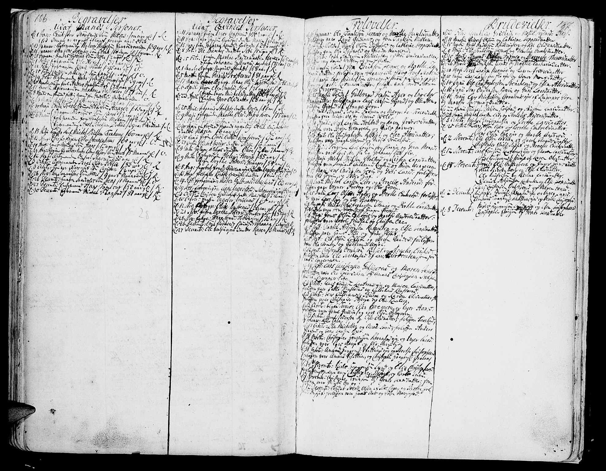 Vang prestekontor, Hedmark, AV/SAH-PREST-008/H/Ha/Haa/L0002A: Parish register (official) no. 2A, 1713-1733, p. 186-187